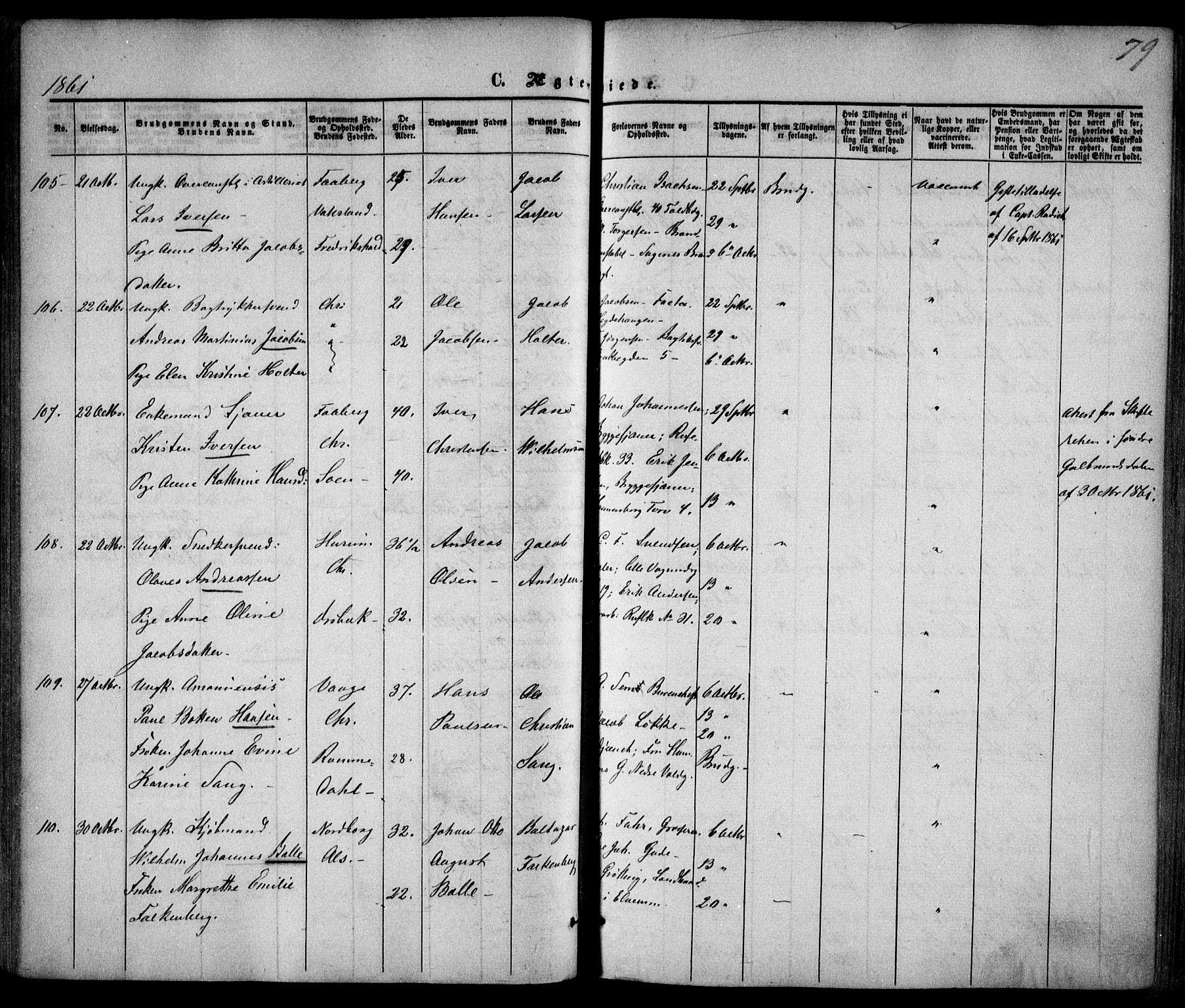 Trefoldighet prestekontor Kirkebøker, AV/SAO-A-10882/F/Fc/L0001: Parish register (official) no. III 1, 1858-1874, p. 79