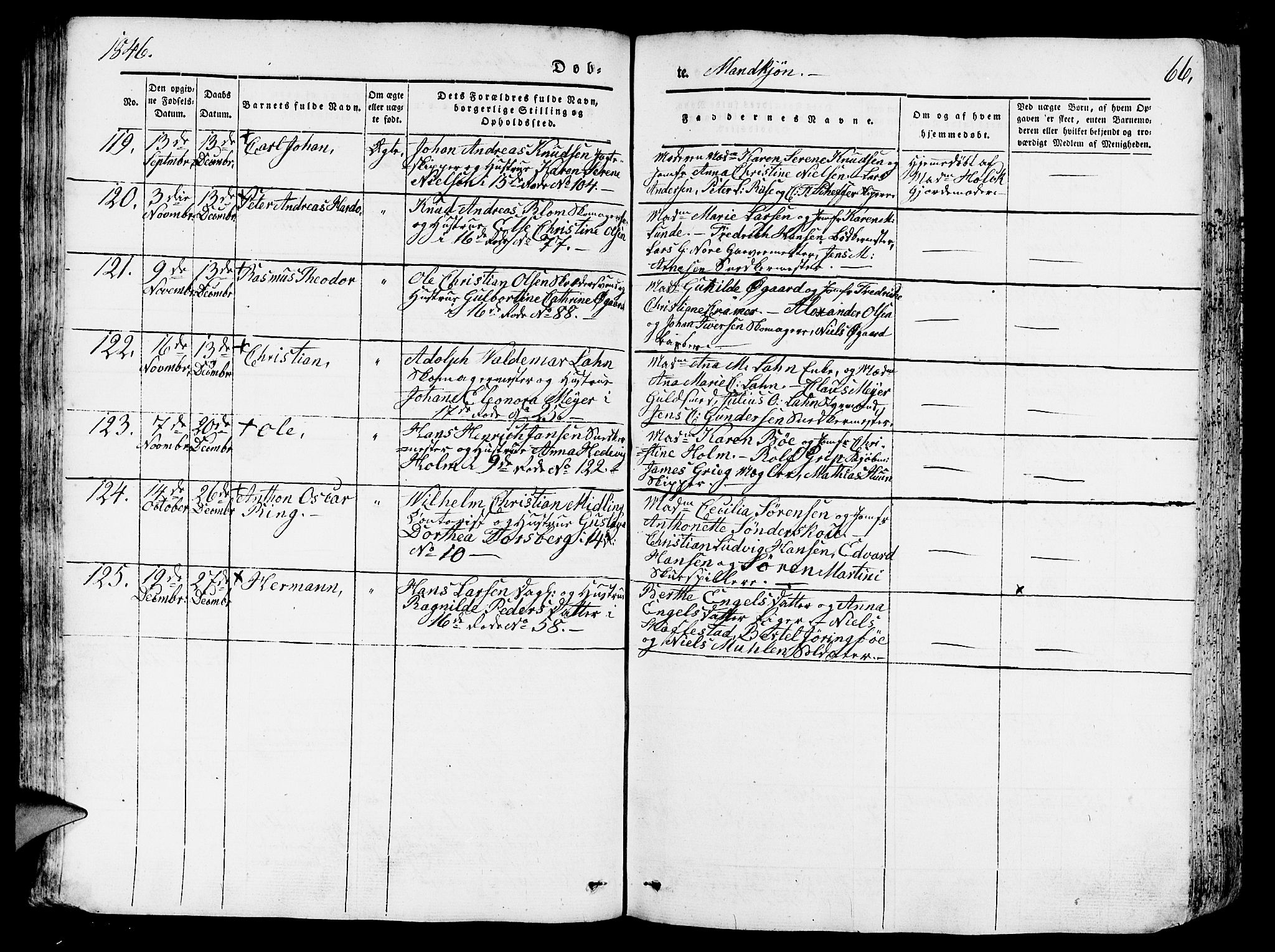 Domkirken sokneprestembete, SAB/A-74801/H/Hab/L0009: Parish register (copy) no. B 2, 1842-1849, p. 66
