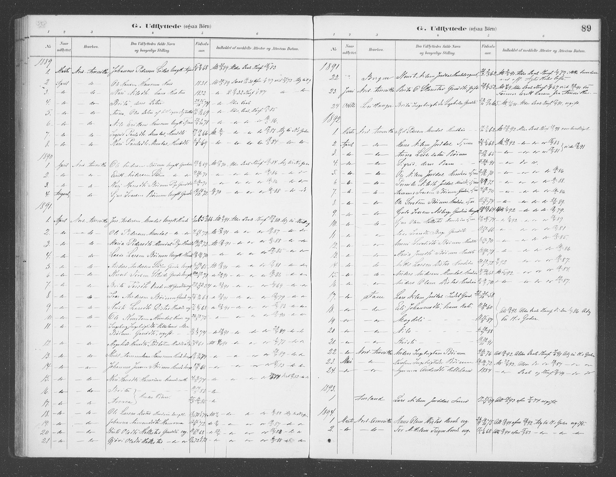 Balestrand sokneprestembete, AV/SAB-A-79601/H/Haa/Haac/L0001: Parish register (official) no. C  1, 1889-1909, p. 89