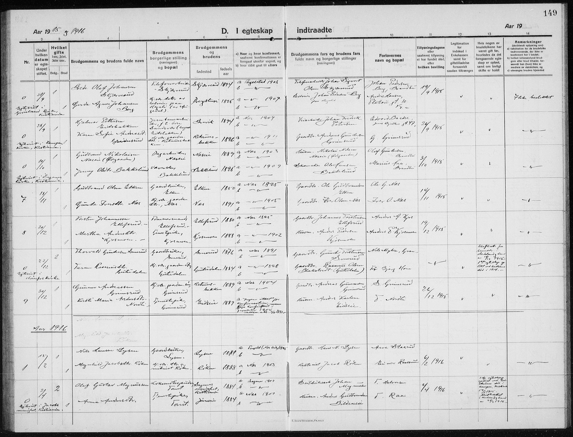 Brandbu prestekontor, AV/SAH-PREST-114/H/Ha/Hab/L0001: Parish register (copy) no. 1, 1914-1937, p. 149