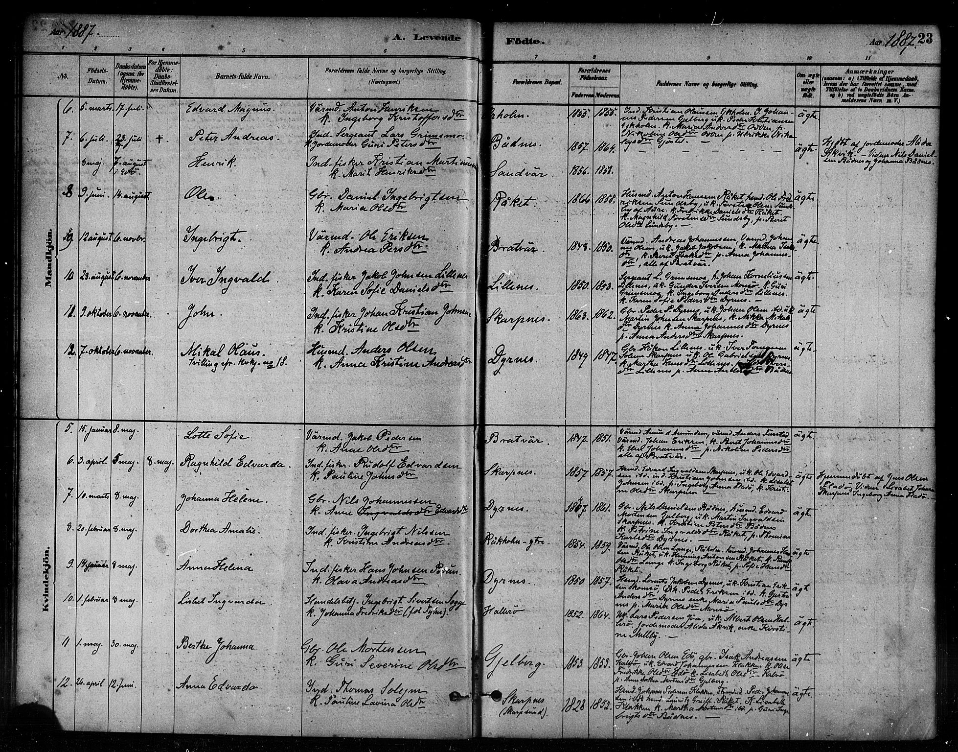 Ministerialprotokoller, klokkerbøker og fødselsregistre - Møre og Romsdal, SAT/A-1454/582/L0947: Parish register (official) no. 582A01, 1880-1900, p. 23