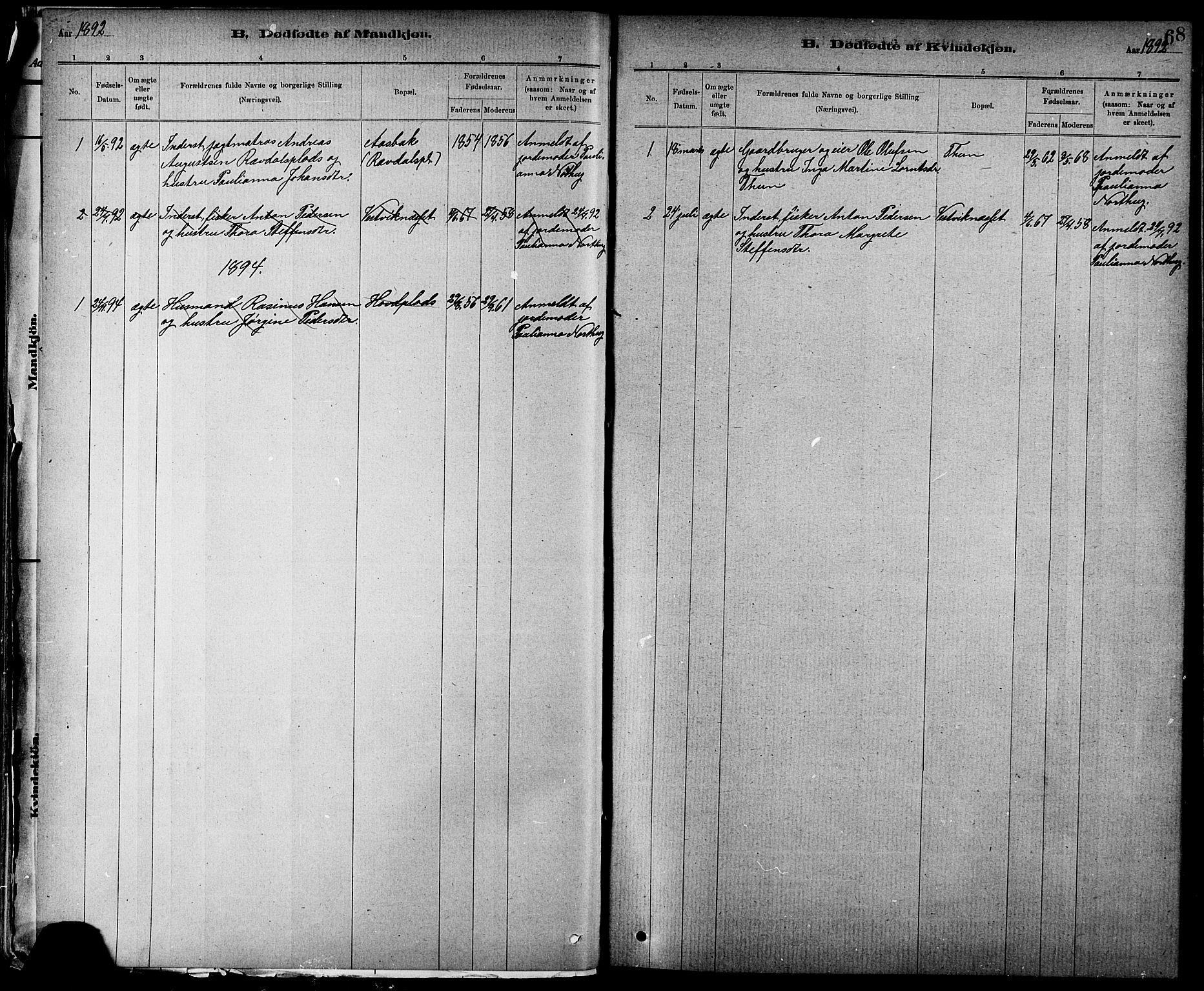 Ministerialprotokoller, klokkerbøker og fødselsregistre - Nord-Trøndelag, SAT/A-1458/744/L0423: Parish register (copy) no. 744C02, 1886-1905, p. 68