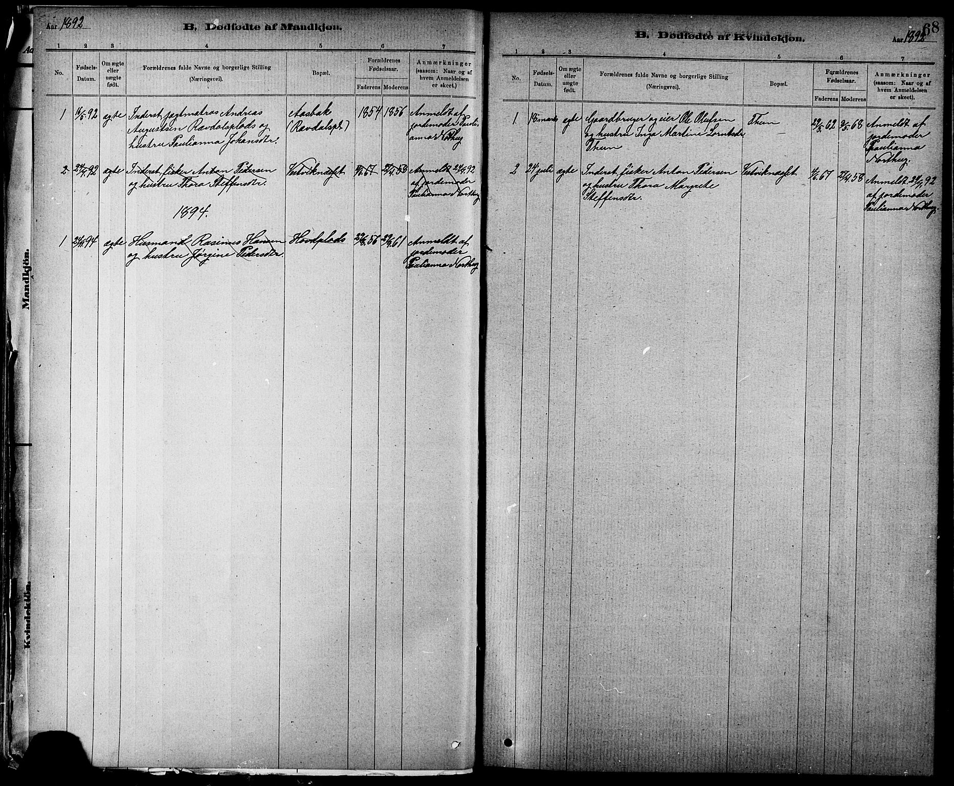 Ministerialprotokoller, klokkerbøker og fødselsregistre - Nord-Trøndelag, AV/SAT-A-1458/744/L0423: Parish register (copy) no. 744C02, 1886-1905, p. 68