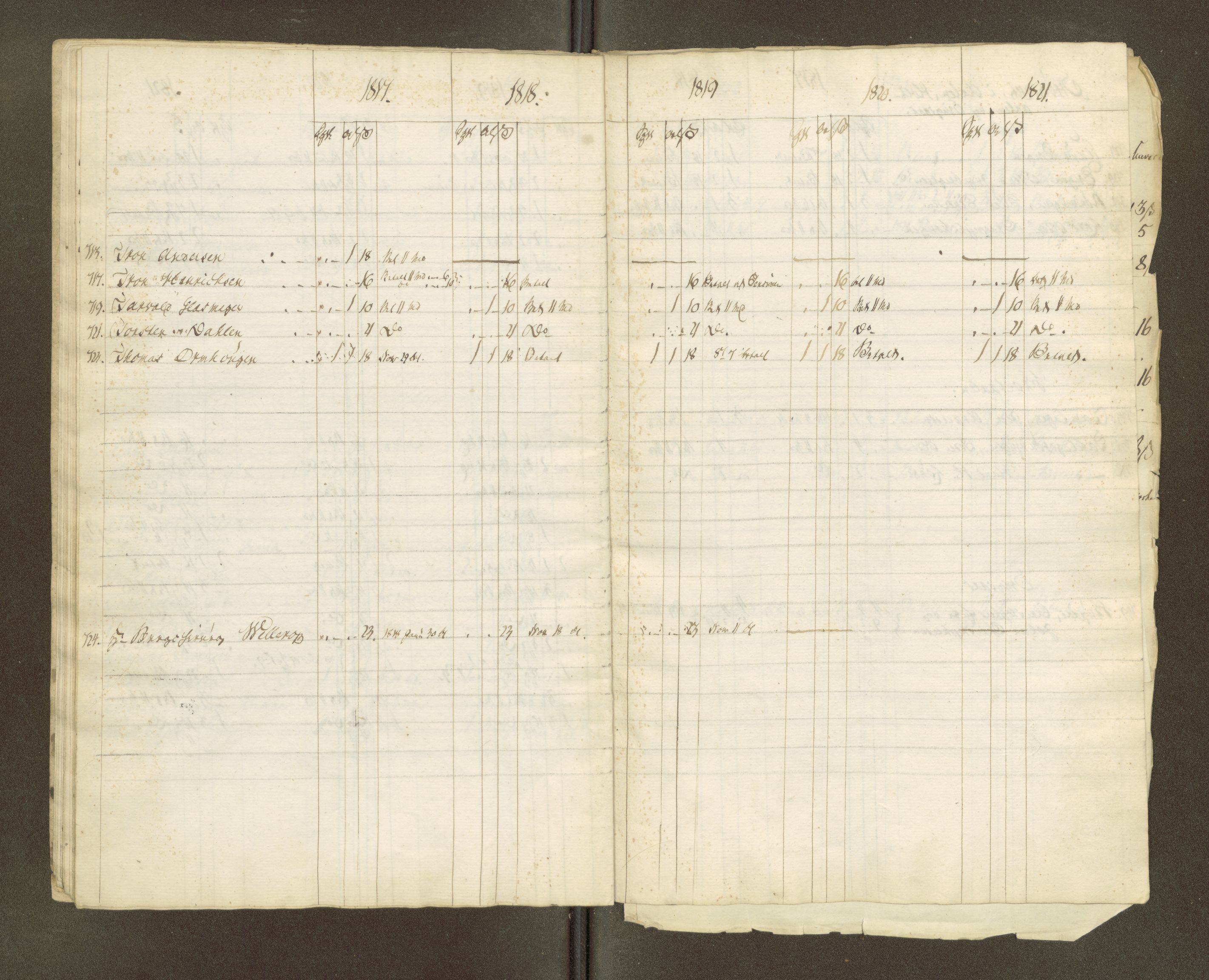 Røros kobberverk, AV/SAT-PA-0211/1/16/16A2/L0004: Jordegodset i det hele vedkommende, 1803-1869, p. 53