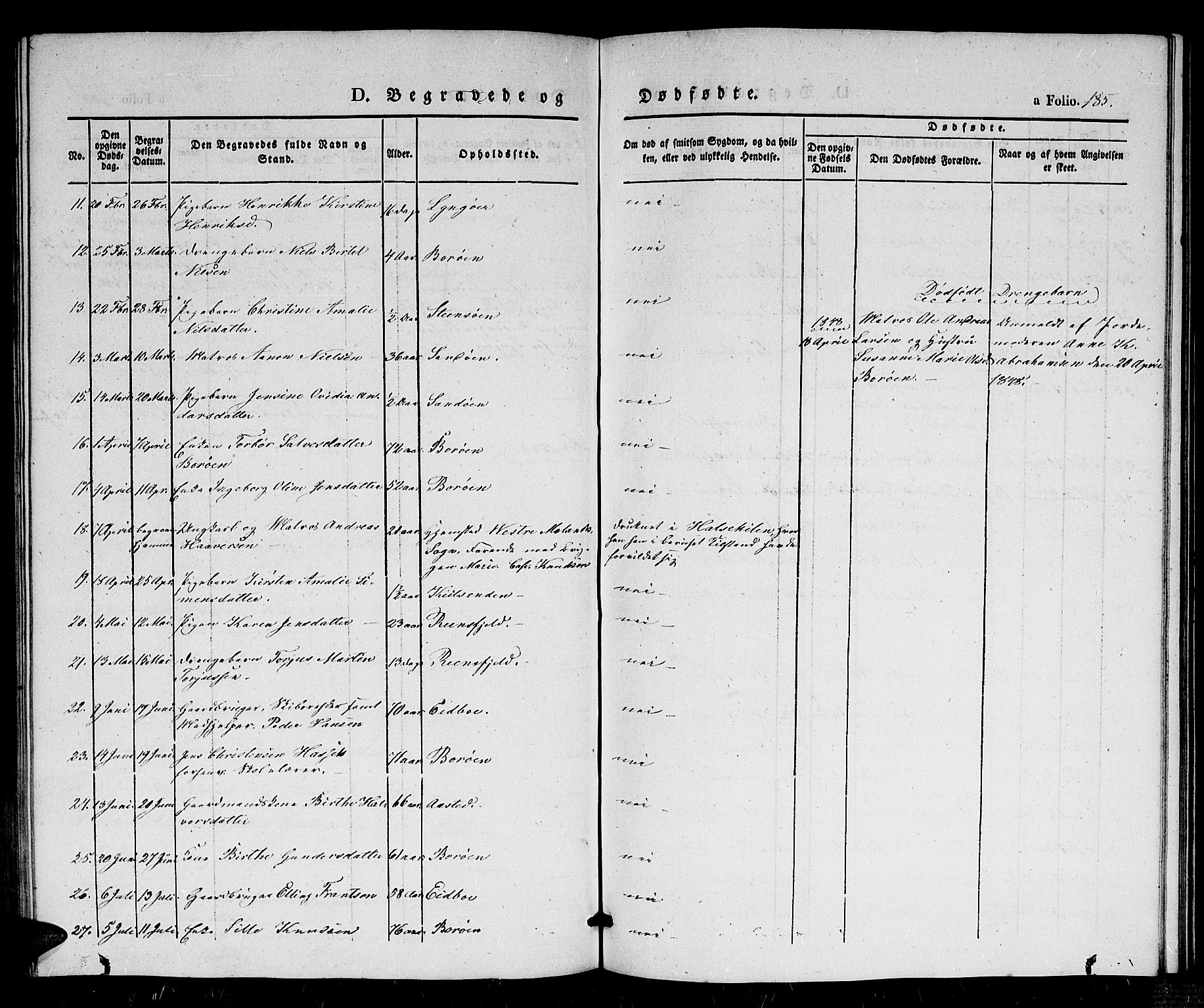 Dypvåg sokneprestkontor, AV/SAK-1111-0007/F/Fb/Fba/L0010: Parish register (copy) no. B 10, 1842-1857, p. 185