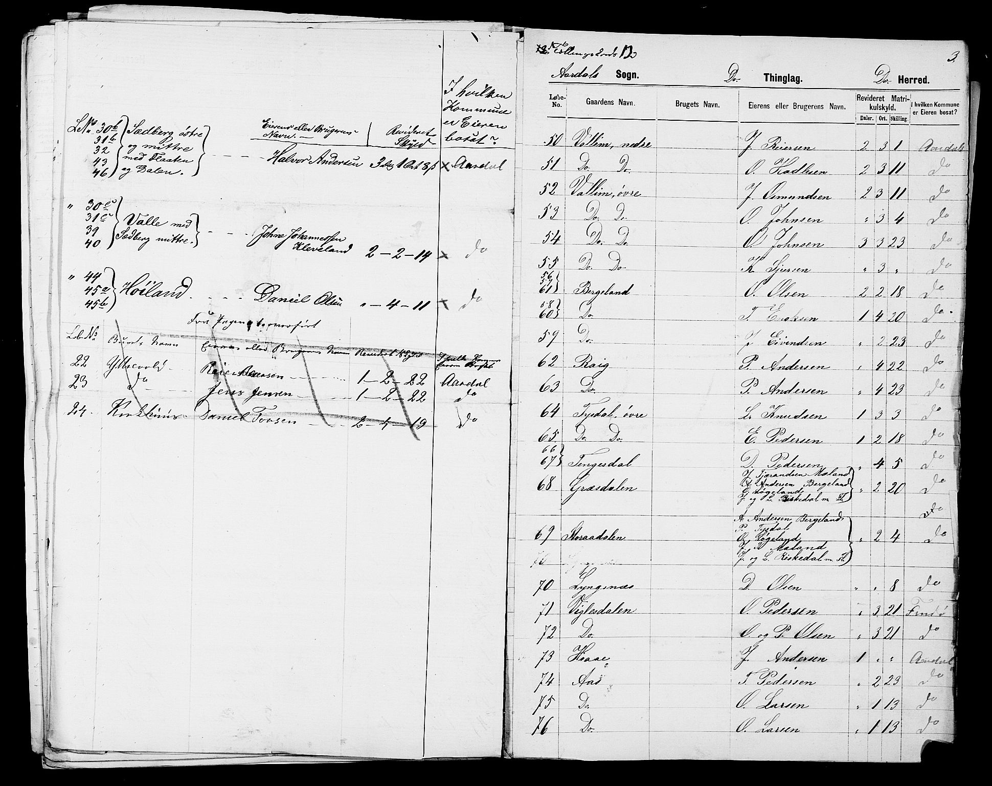 SAST, 1875 census for 1133P Hjelmeland, 1875, p. 62