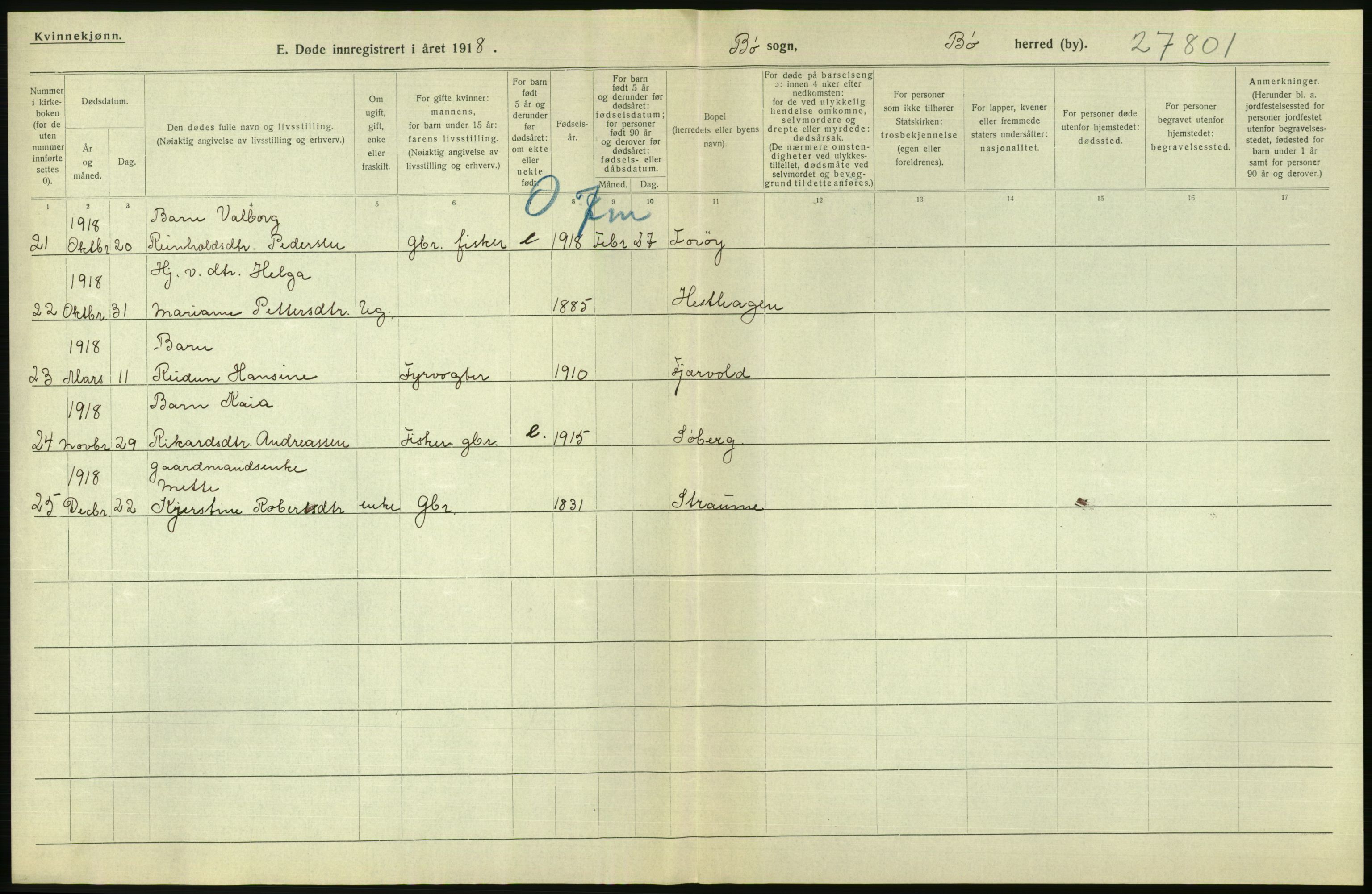 Statistisk sentralbyrå, Sosiodemografiske emner, Befolkning, AV/RA-S-2228/D/Df/Dfb/Dfbh/L0055: Nordland fylke: Døde. Bygder og byer., 1918, p. 672