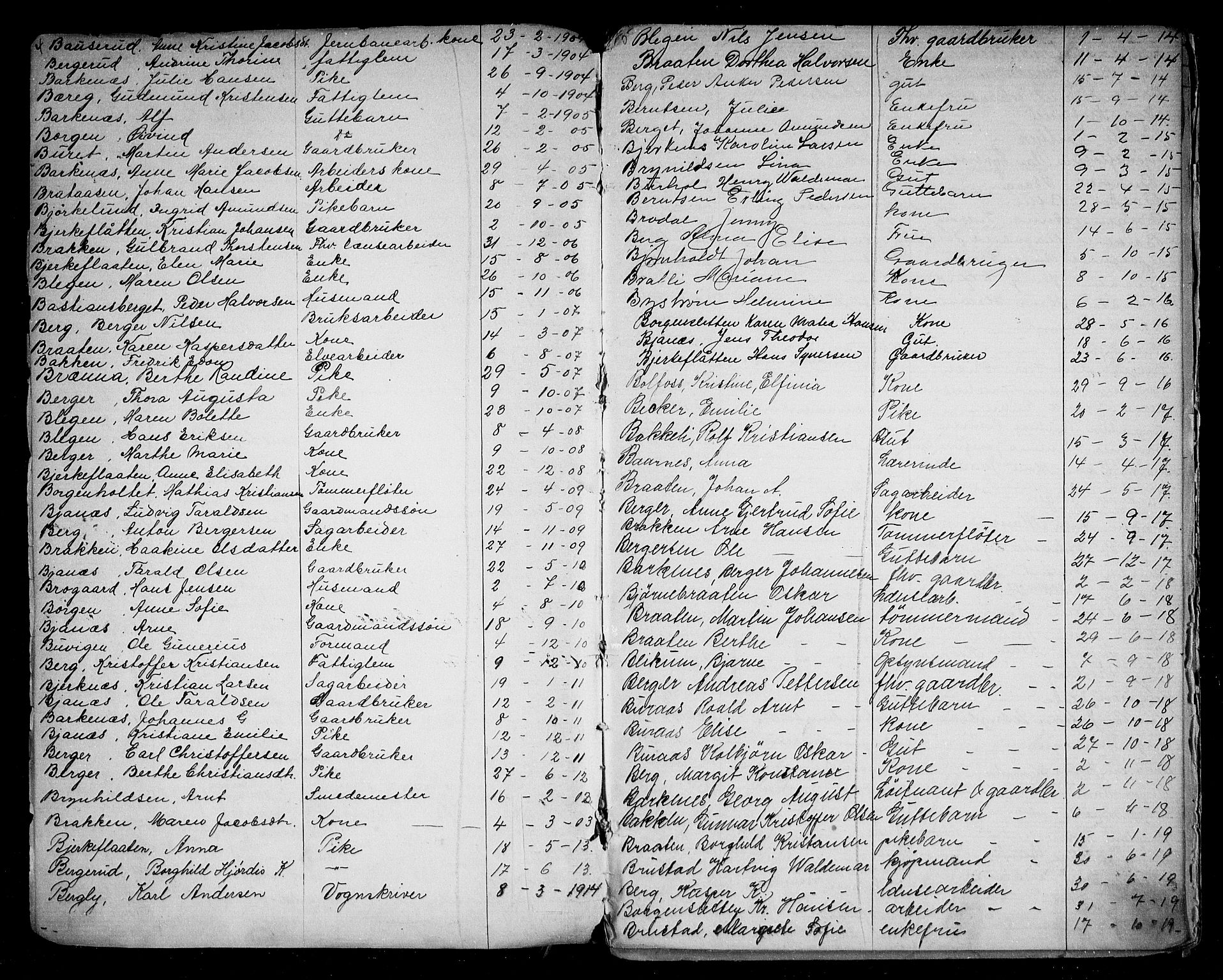 Fet og Rælingen lensmannskontor, AV/SAO-A-10769/H/Hb/L0001: Register over anmeldte dødsfall, 1904-1987