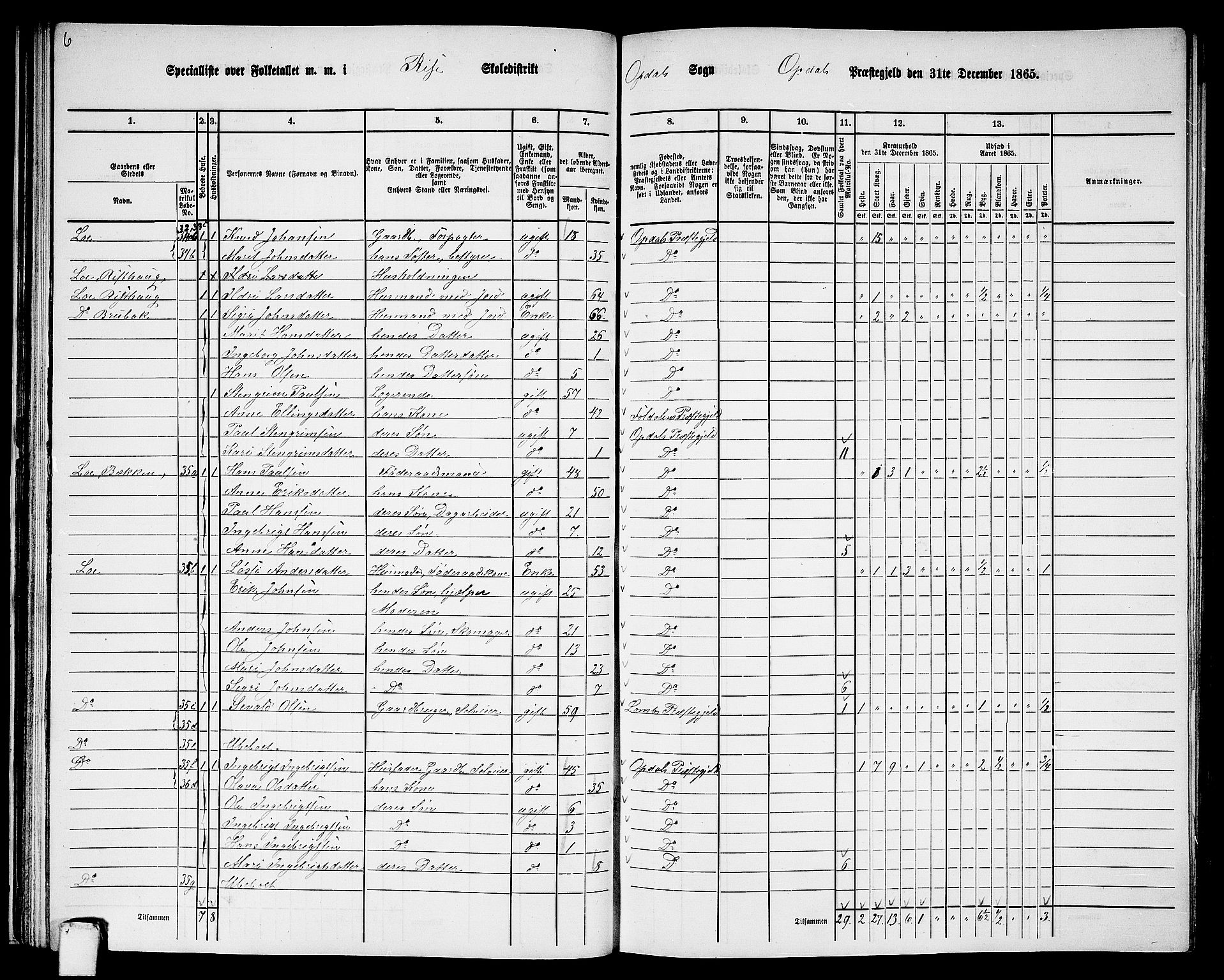 RA, 1865 census for Oppdal, 1865, p. 44