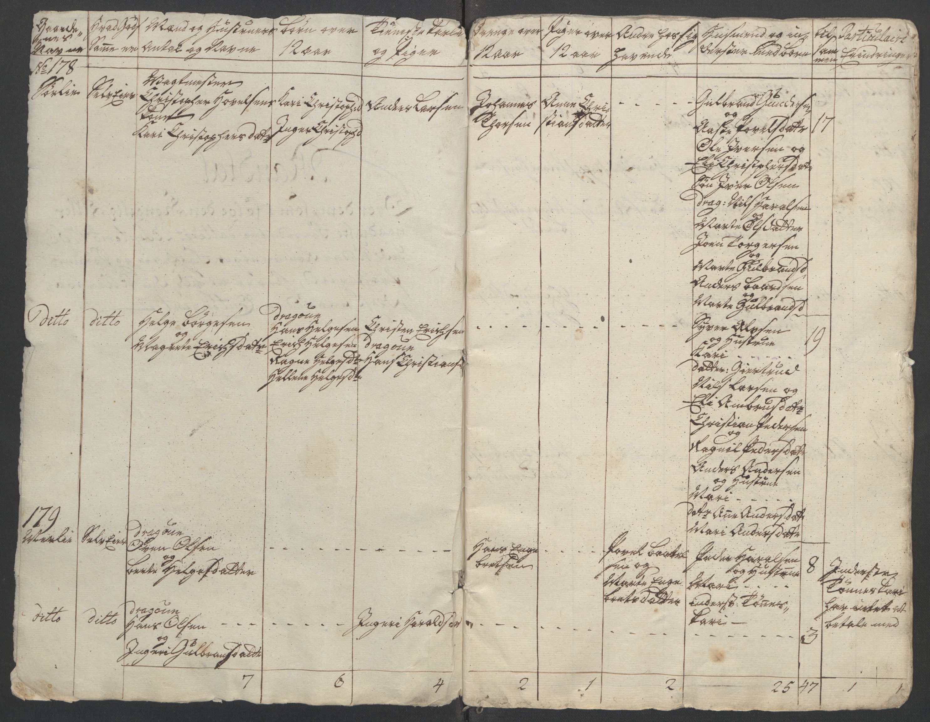 Rentekammeret inntil 1814, Reviderte regnskaper, Fogderegnskap, AV/RA-EA-4092/R11/L0687: Ekstraskatten Nedre Romerike, 1762, p. 196