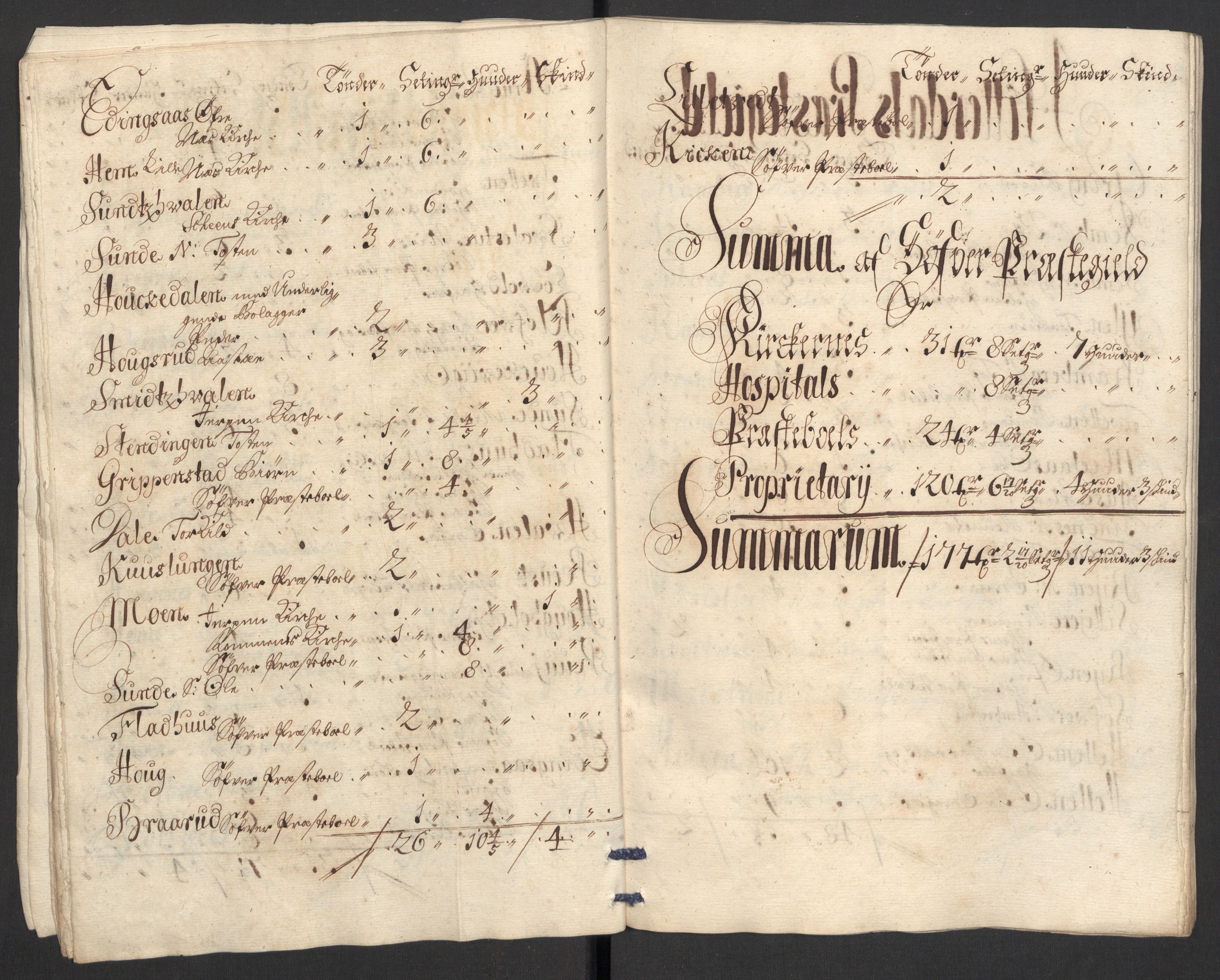 Rentekammeret inntil 1814, Reviderte regnskaper, Fogderegnskap, AV/RA-EA-4092/R36/L2112: Fogderegnskap Øvre og Nedre Telemark og Bamble, 1704, p. 230