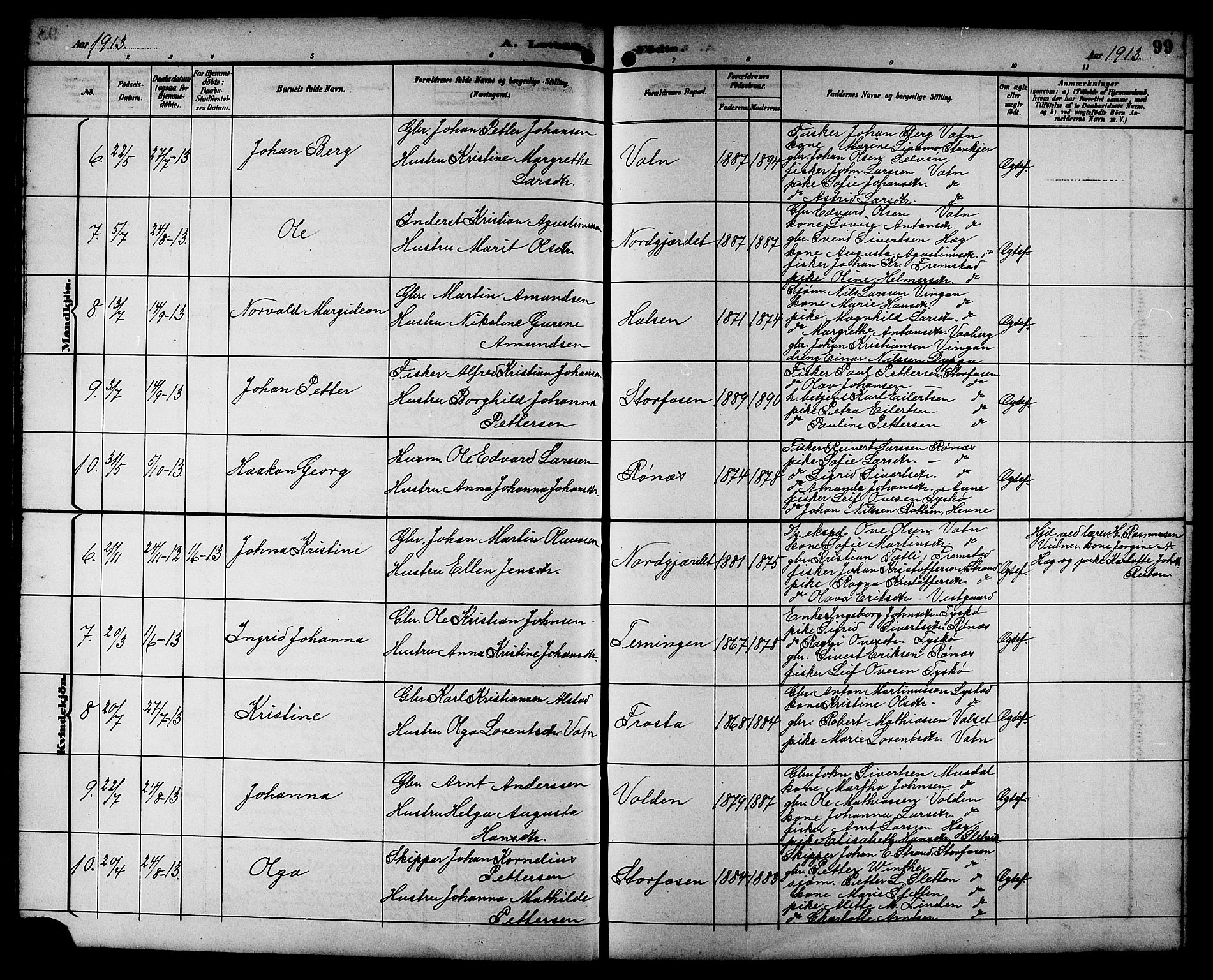 Ministerialprotokoller, klokkerbøker og fødselsregistre - Sør-Trøndelag, SAT/A-1456/662/L0757: Parish register (copy) no. 662C02, 1892-1918, p. 99