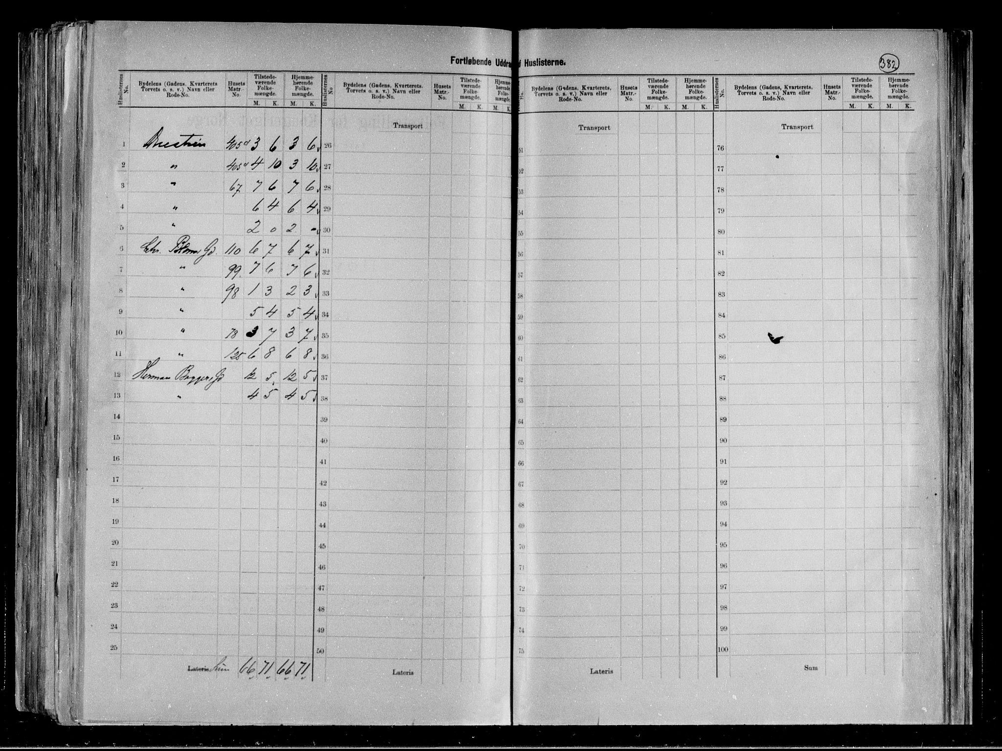 RA, 1891 census for 0806 Skien, 1891, p. 20