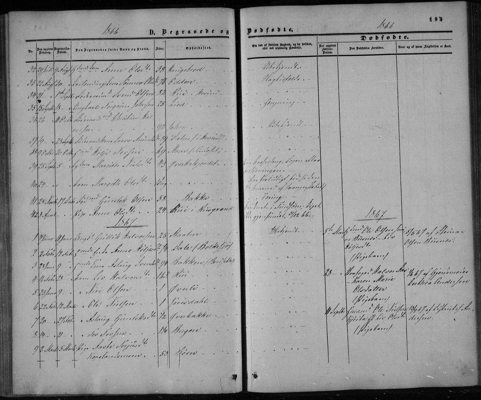 Gransherad kirkebøker, AV/SAKO-A-267/F/Fa/L0003: Parish register (official) no. I 3, 1859-1870, p. 193