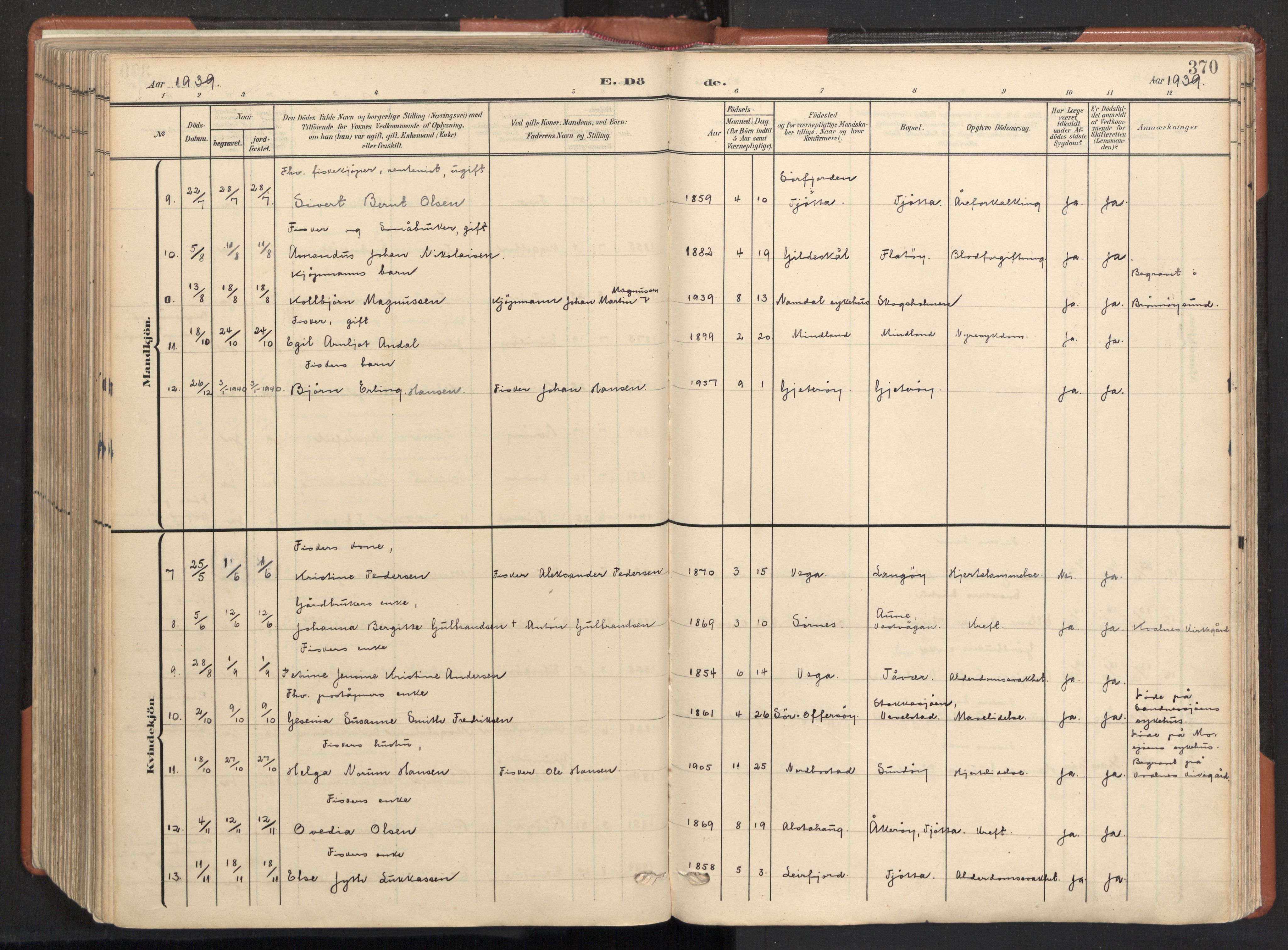 Ministerialprotokoller, klokkerbøker og fødselsregistre - Nordland, AV/SAT-A-1459/817/L0265: Parish register (official) no. 817A05, 1908-1944, p. 370