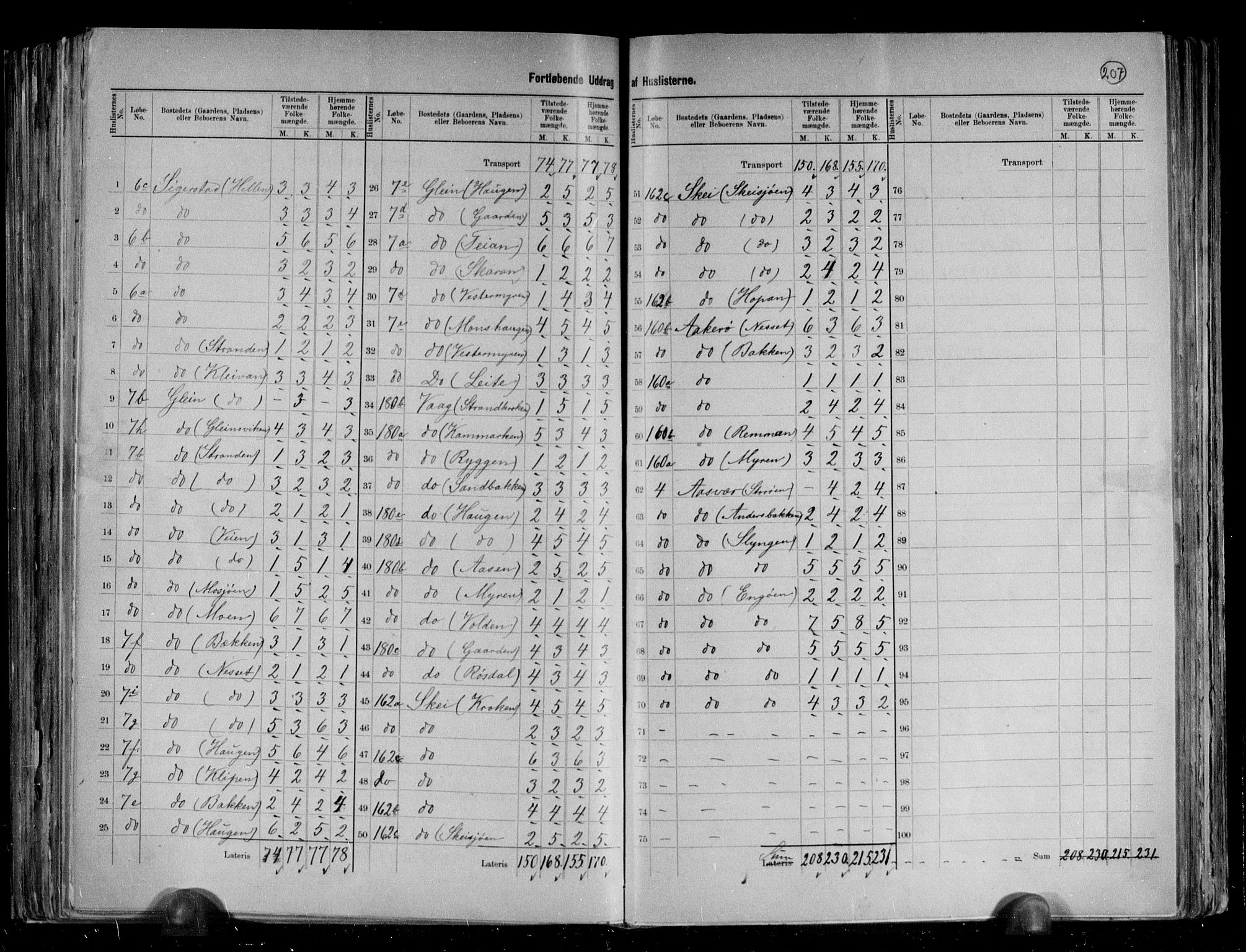 RA, 1891 census for 1827 Dønnes, 1891, p. 9