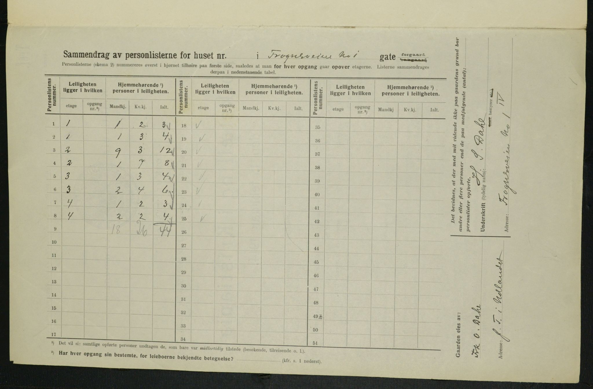 OBA, Municipal Census 1914 for Kristiania, 1914, p. 27275