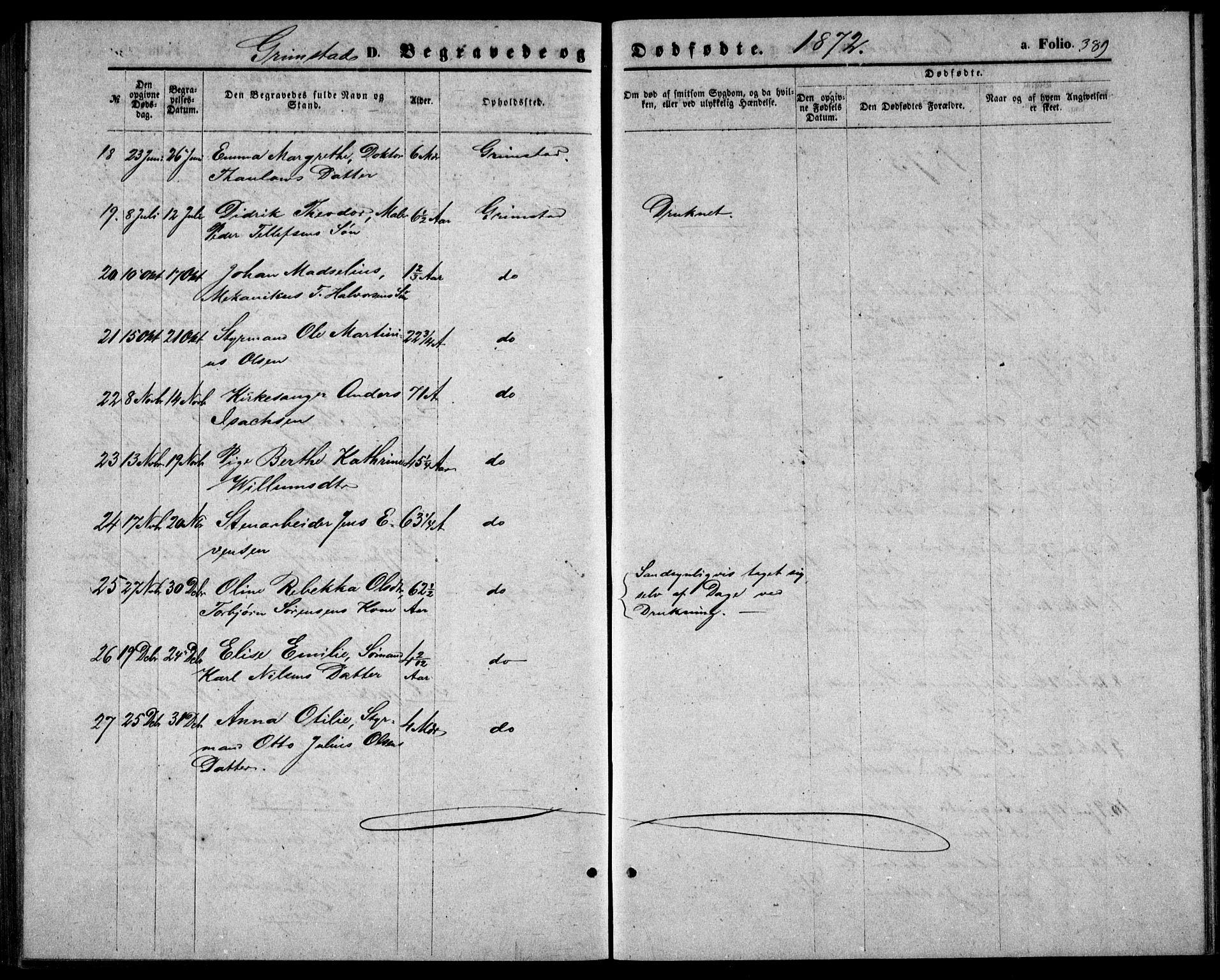 Fjære sokneprestkontor, SAK/1111-0011/F/Fb/L0009: Parish register (copy) no. B 9, 1867-1870, p. 389
