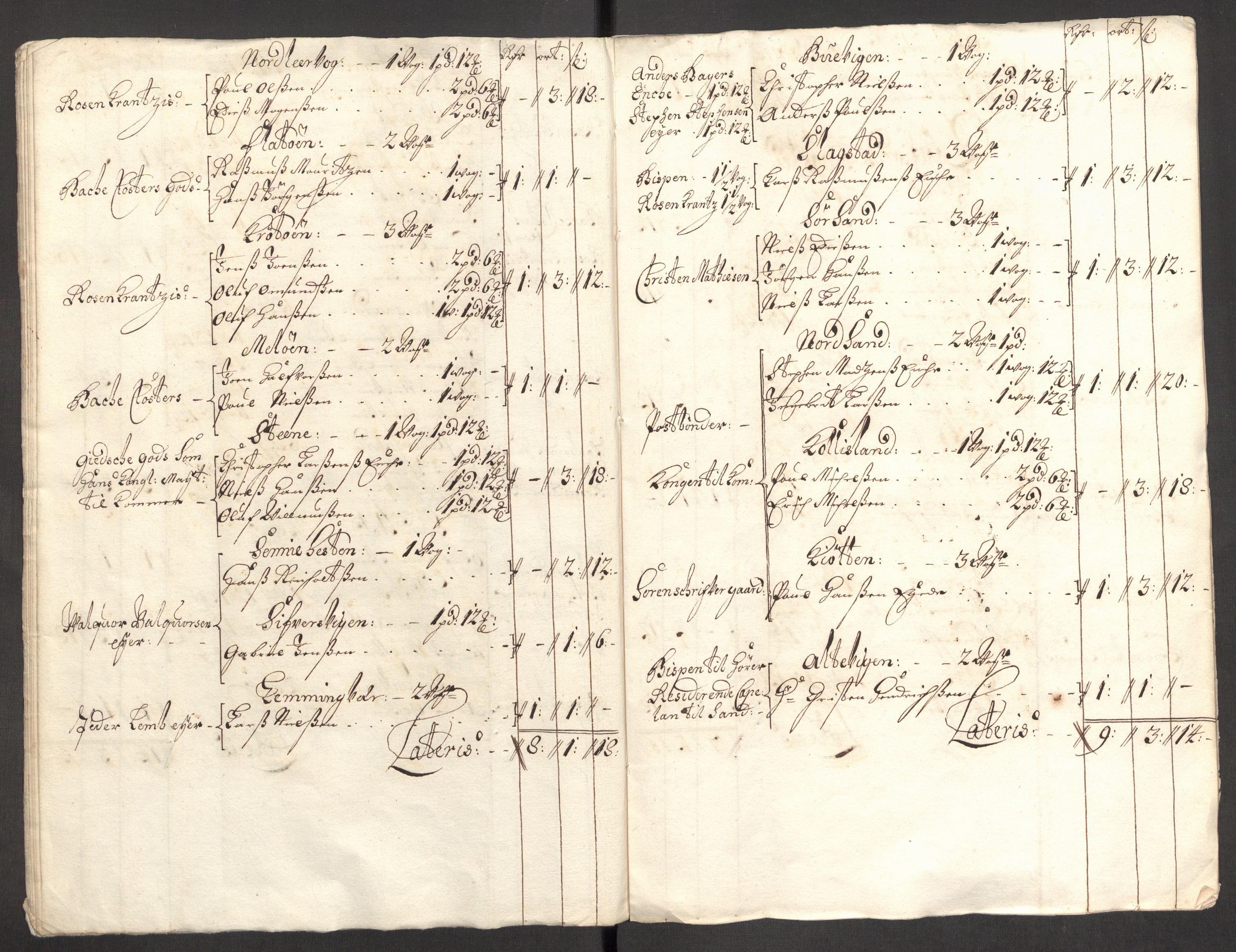 Rentekammeret inntil 1814, Reviderte regnskaper, Fogderegnskap, AV/RA-EA-4092/R68/L4755: Fogderegnskap Senja og Troms, 1700-1704, p. 222