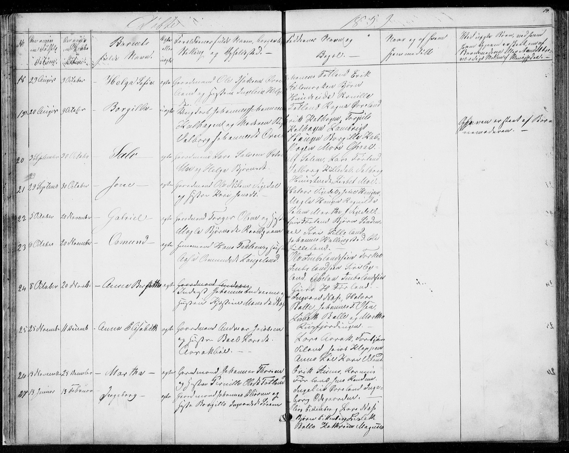 Vikedal sokneprestkontor, AV/SAST-A-101840/01/V: Parish register (copy) no. B 9, 1856-1878, p. 14