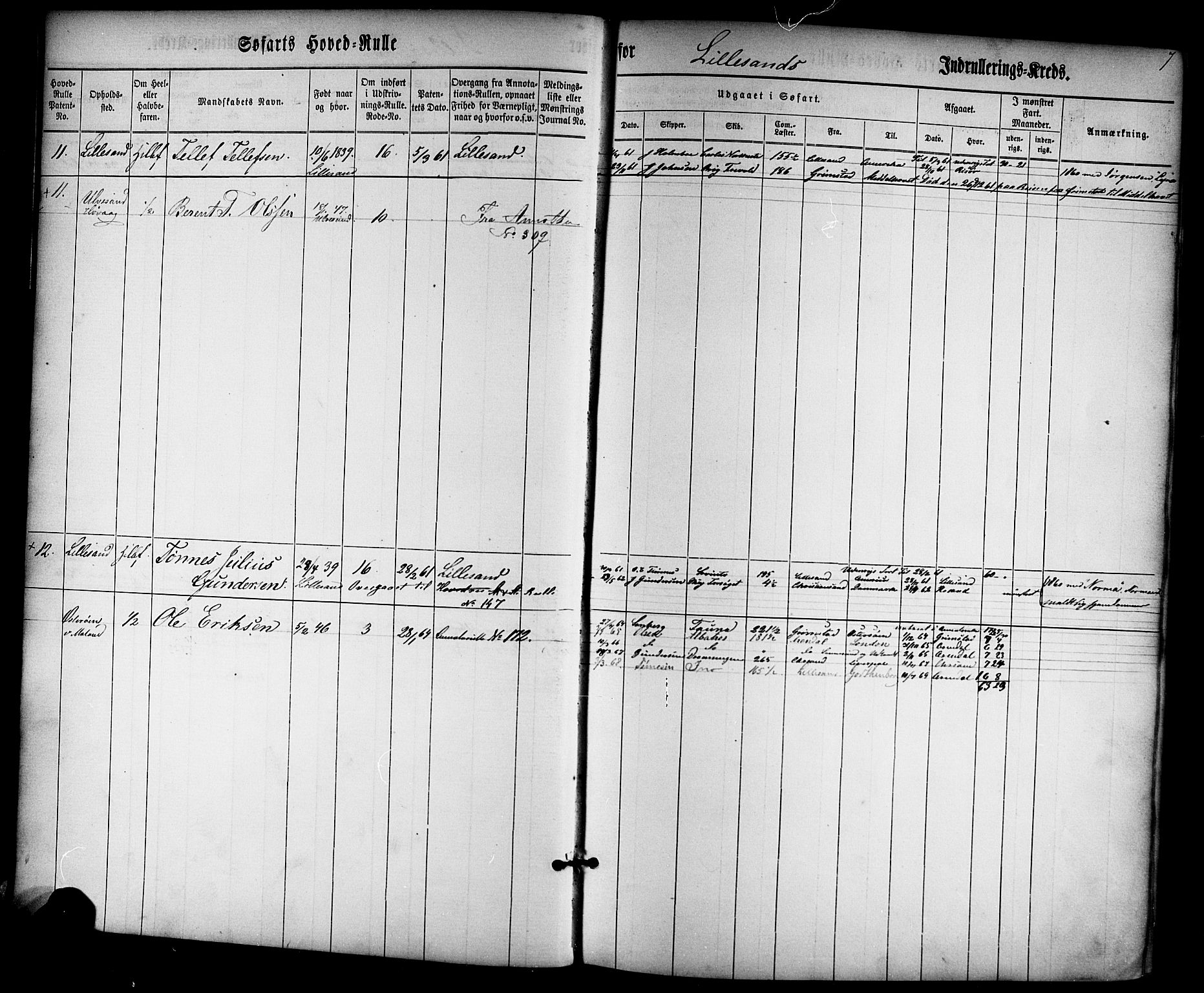 Lillesand mønstringskrets, AV/SAK-2031-0014/F/Fb/L0001: Hovedrulle nr 1-770, W-10, 1860-1869, p. 7