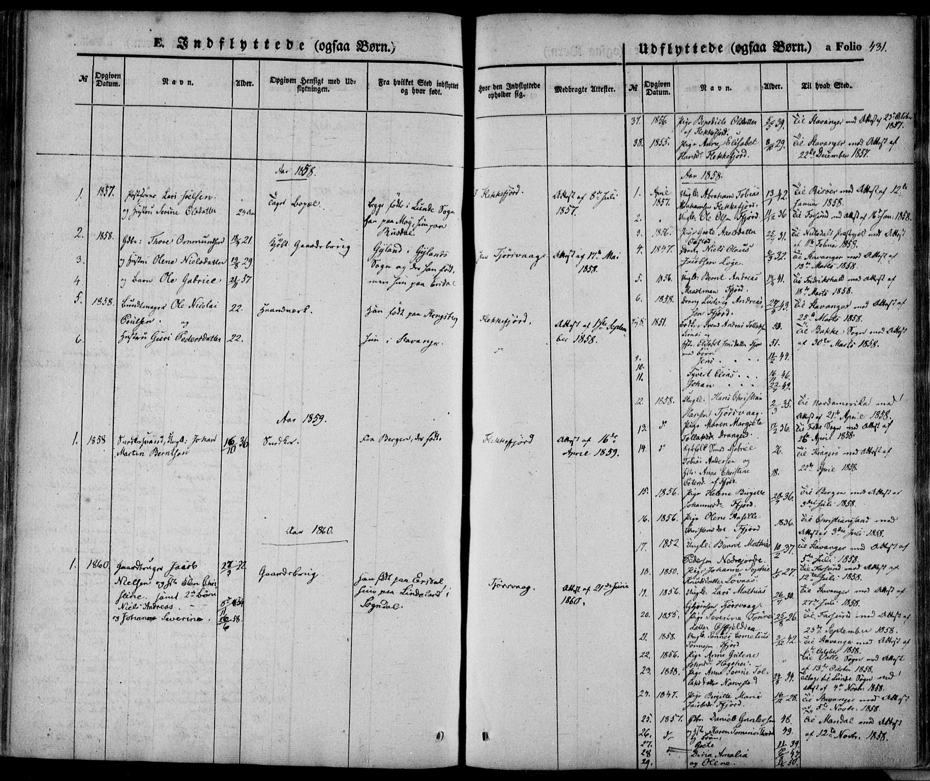 Flekkefjord sokneprestkontor, SAK/1111-0012/F/Fa/Fac/L0005: Parish register (official) no. A 5, 1849-1875, p. 431