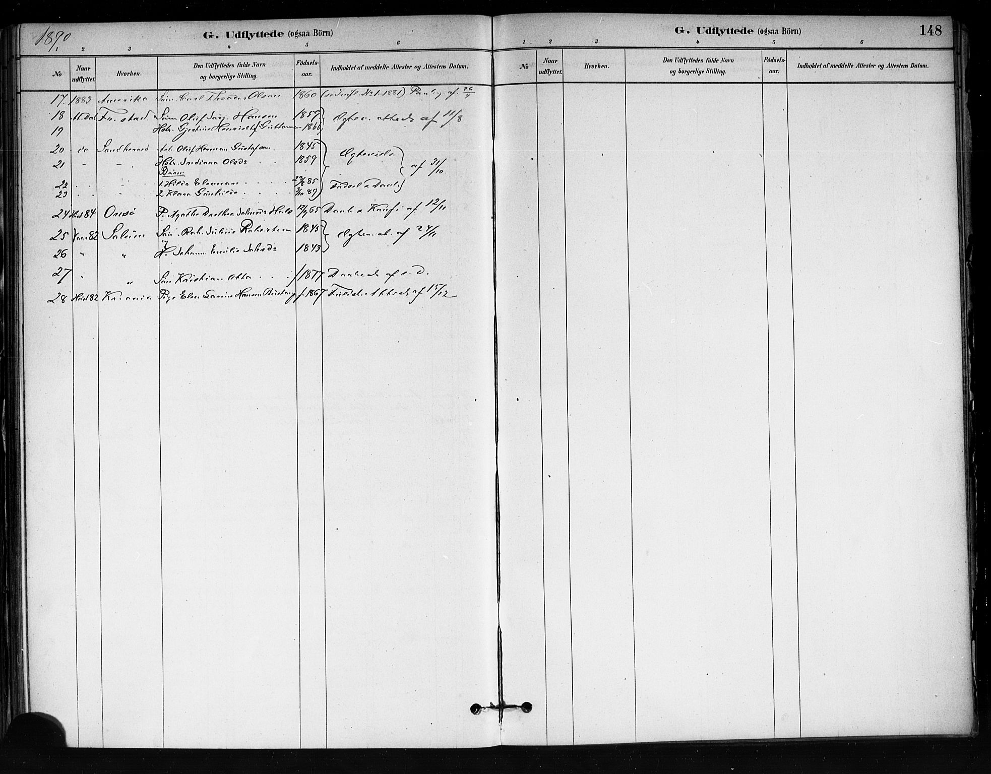 Tjøme kirkebøker, SAKO/A-328/F/Fa/L0001: Parish register (official) no. 1, 1879-1890, p. 148