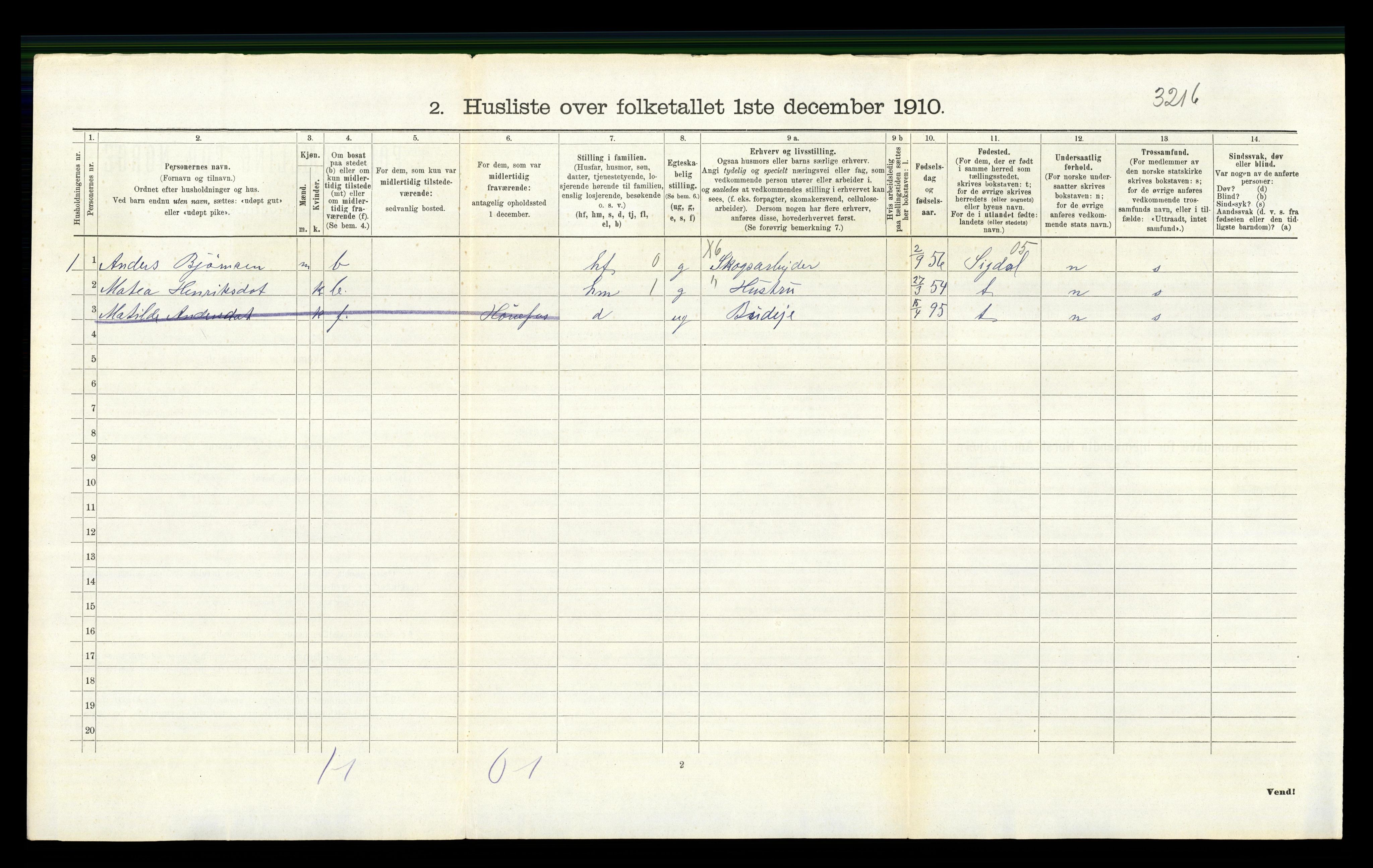 RA, 1910 census for Hole, 1910, p. 1207