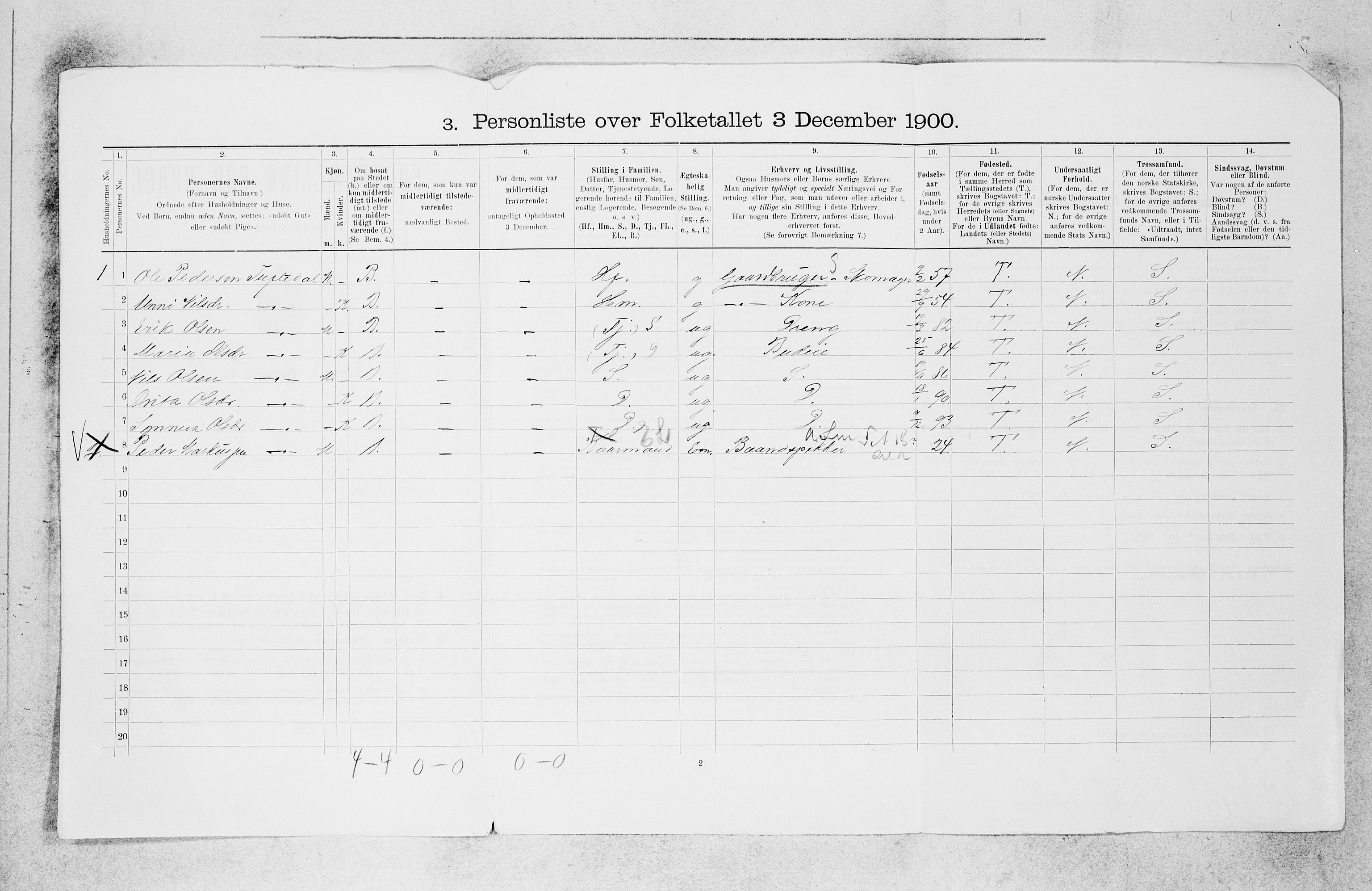 SAB, 1900 census for Balestrand, 1900, p. 68