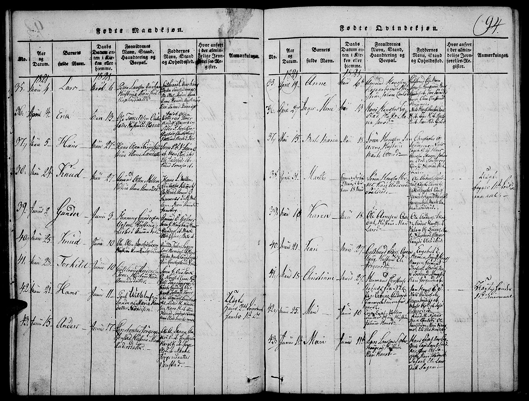 Strøm-Odalen prestekontor, AV/SAH-PREST-028/H/Ha/Hab/L0001: Parish register (copy) no. 1, 1813-1825, p. 94