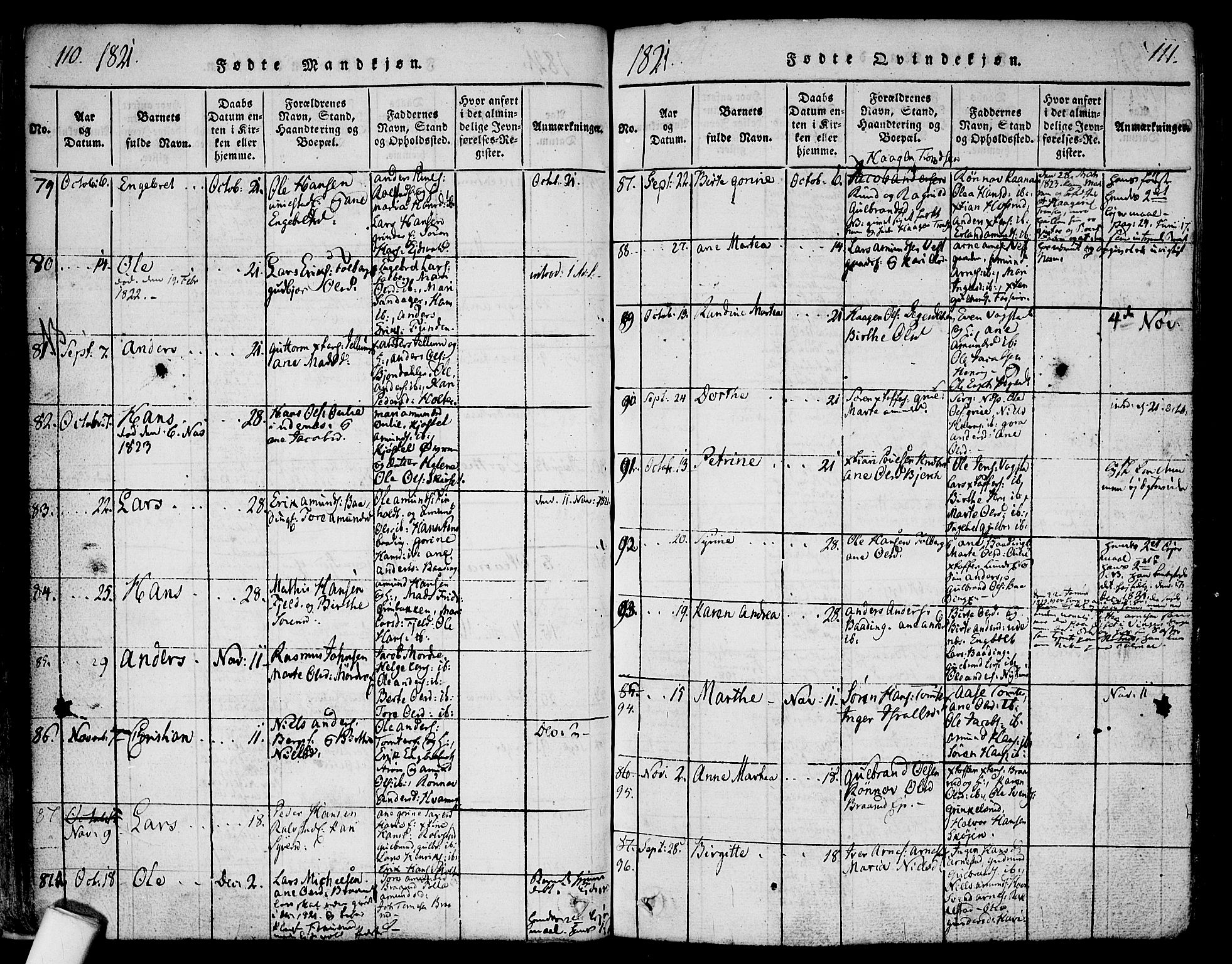 Nes prestekontor Kirkebøker, AV/SAO-A-10410/F/Fa/L0005: Parish register (official) no. I 5, 1815-1835, p. 110-111