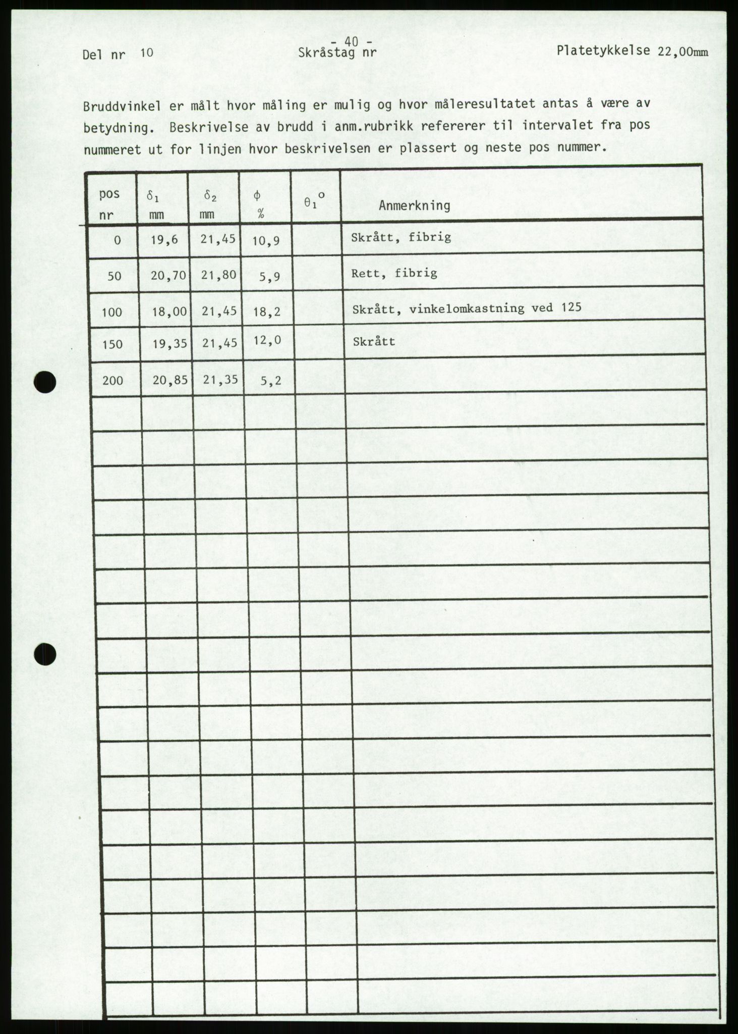 Justisdepartementet, Granskningskommisjonen ved Alexander Kielland-ulykken 27.3.1980, AV/RA-S-1165/D/L0023: Æ Øvrige Pentagone-rigger (Doku.liste + Æ1-Æ2, Æ4 av 4  - Æ3 mangler)/ ALK - SINTEF-undersøkelse av bruddflater og materialer (STF01 F80008), 1980-1981, p. 183