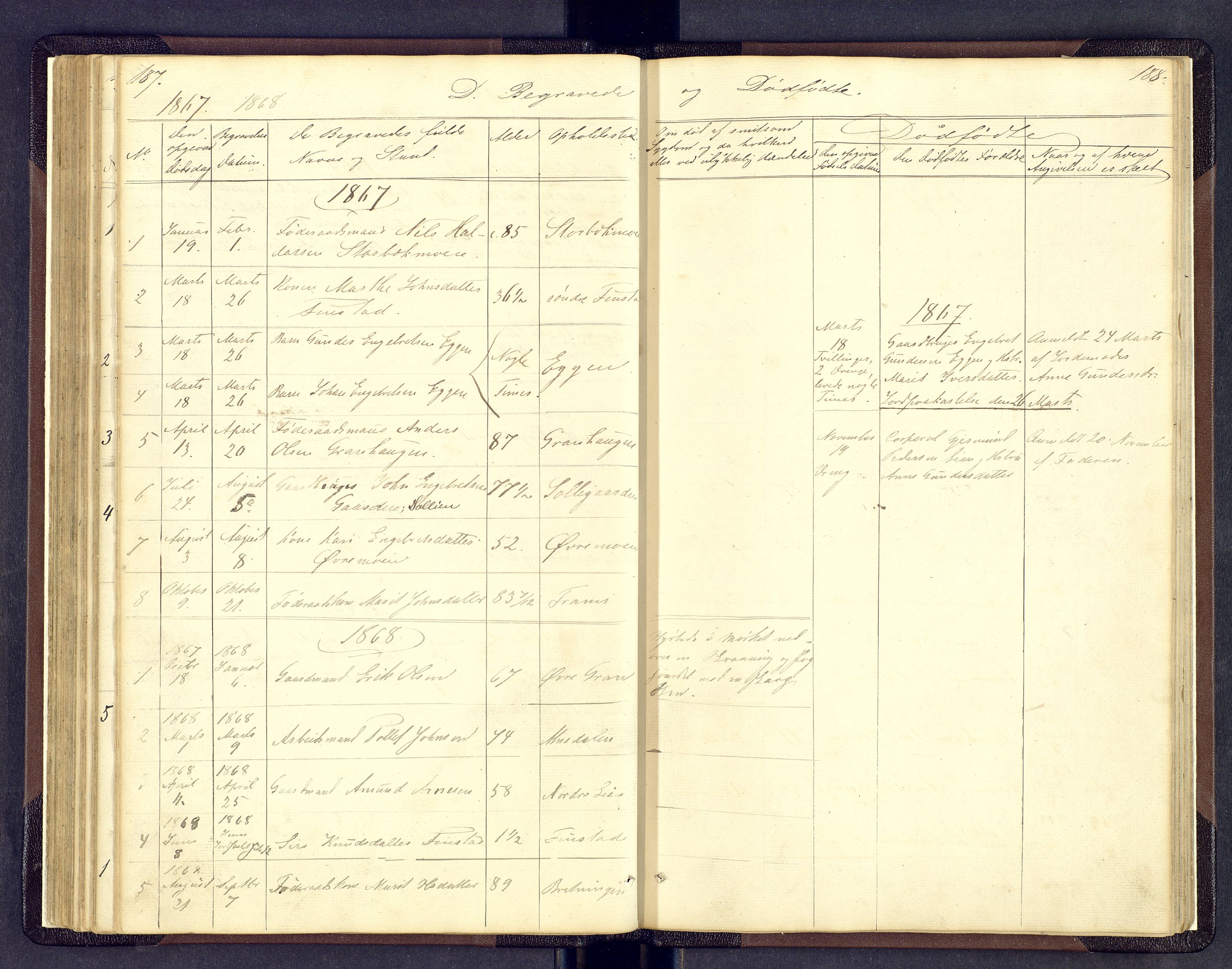 Sollia prestekontor, AV/SAH-PREST-050/H/Ha/Hab/L0001: Parish register (copy) no. 1, 1862-1879, p. 187-188