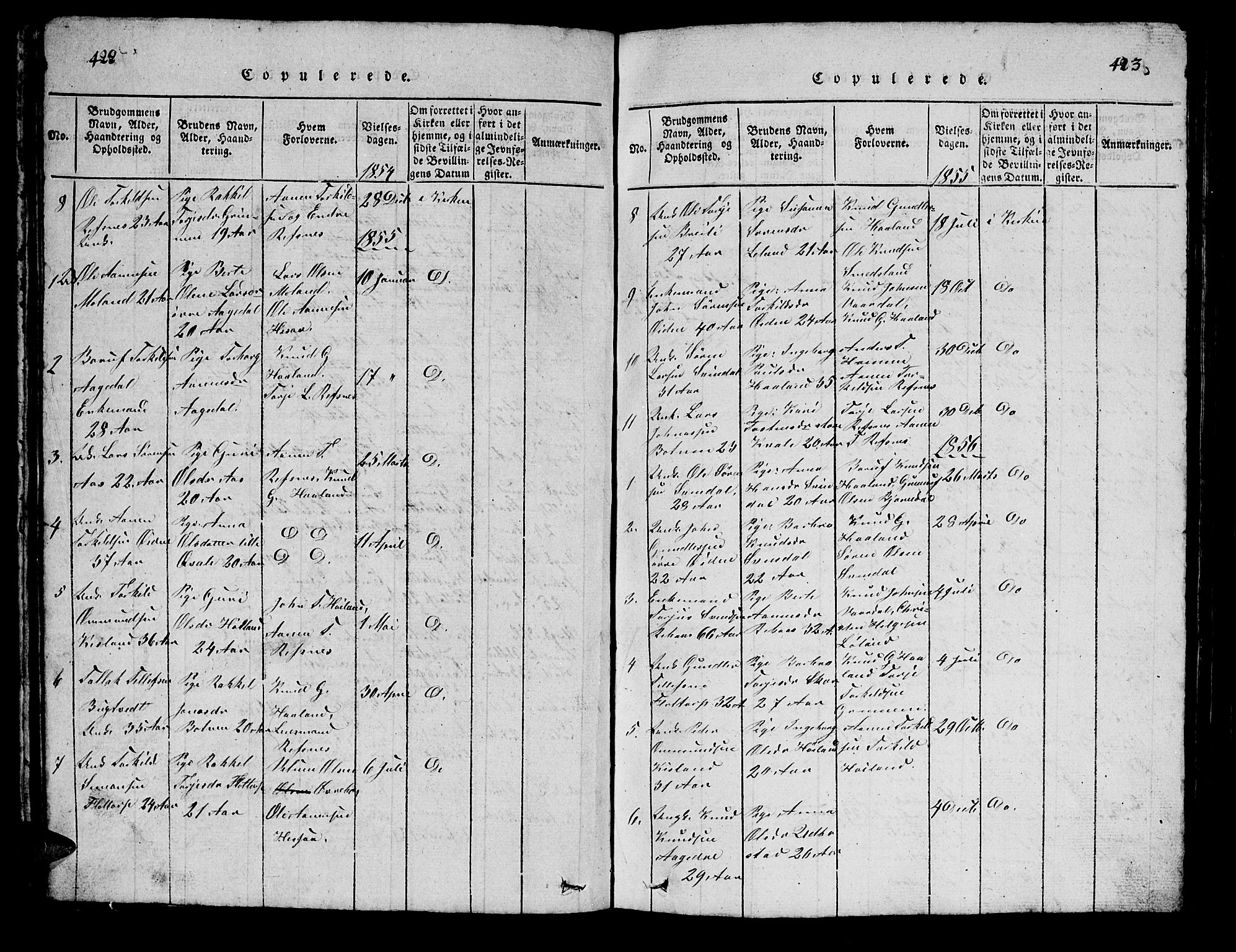 Bjelland sokneprestkontor, SAK/1111-0005/F/Fb/Fbc/L0001: Parish register (copy) no. B 1, 1815-1870, p. 422-423