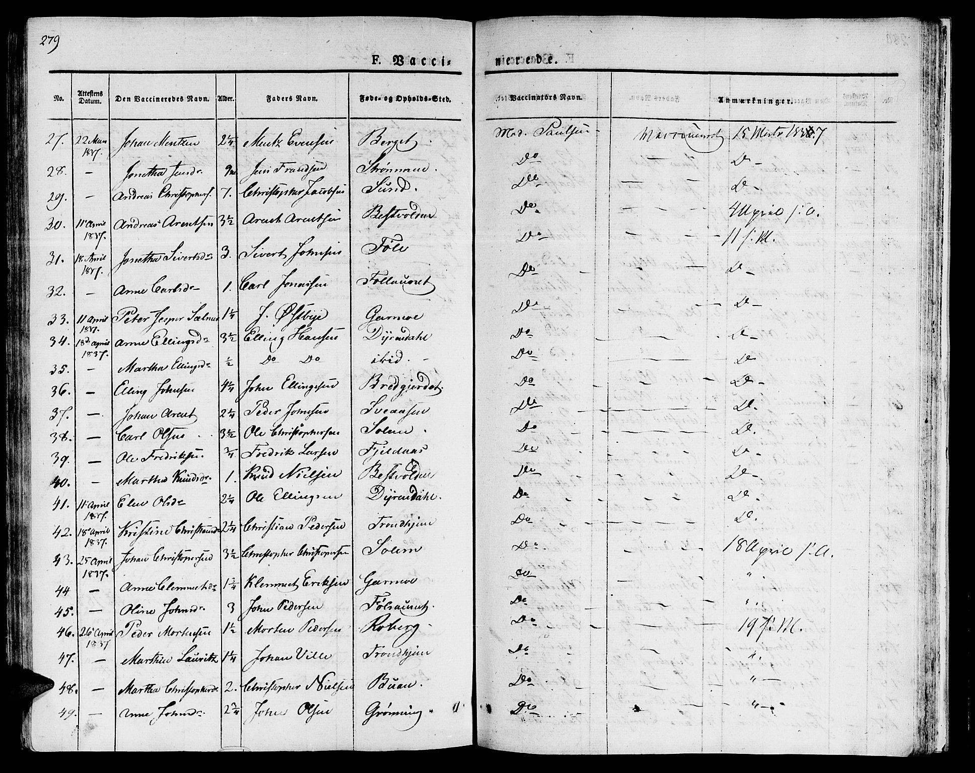 Ministerialprotokoller, klokkerbøker og fødselsregistre - Sør-Trøndelag, SAT/A-1456/646/L0609: Parish register (official) no. 646A07, 1826-1838, p. 279