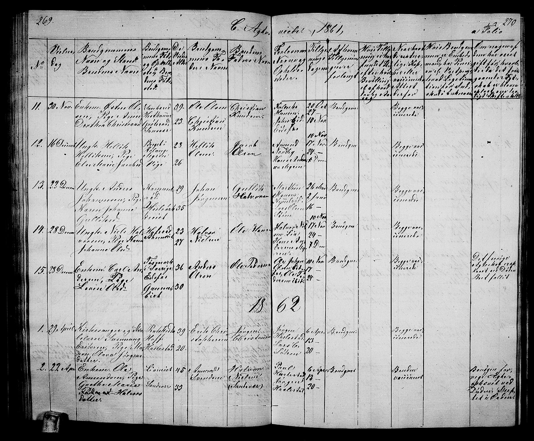 Hof kirkebøker, AV/SAKO-A-64/G/Ga/L0002: Parish register (copy) no. I 2, 1859-1873, p. 269-270