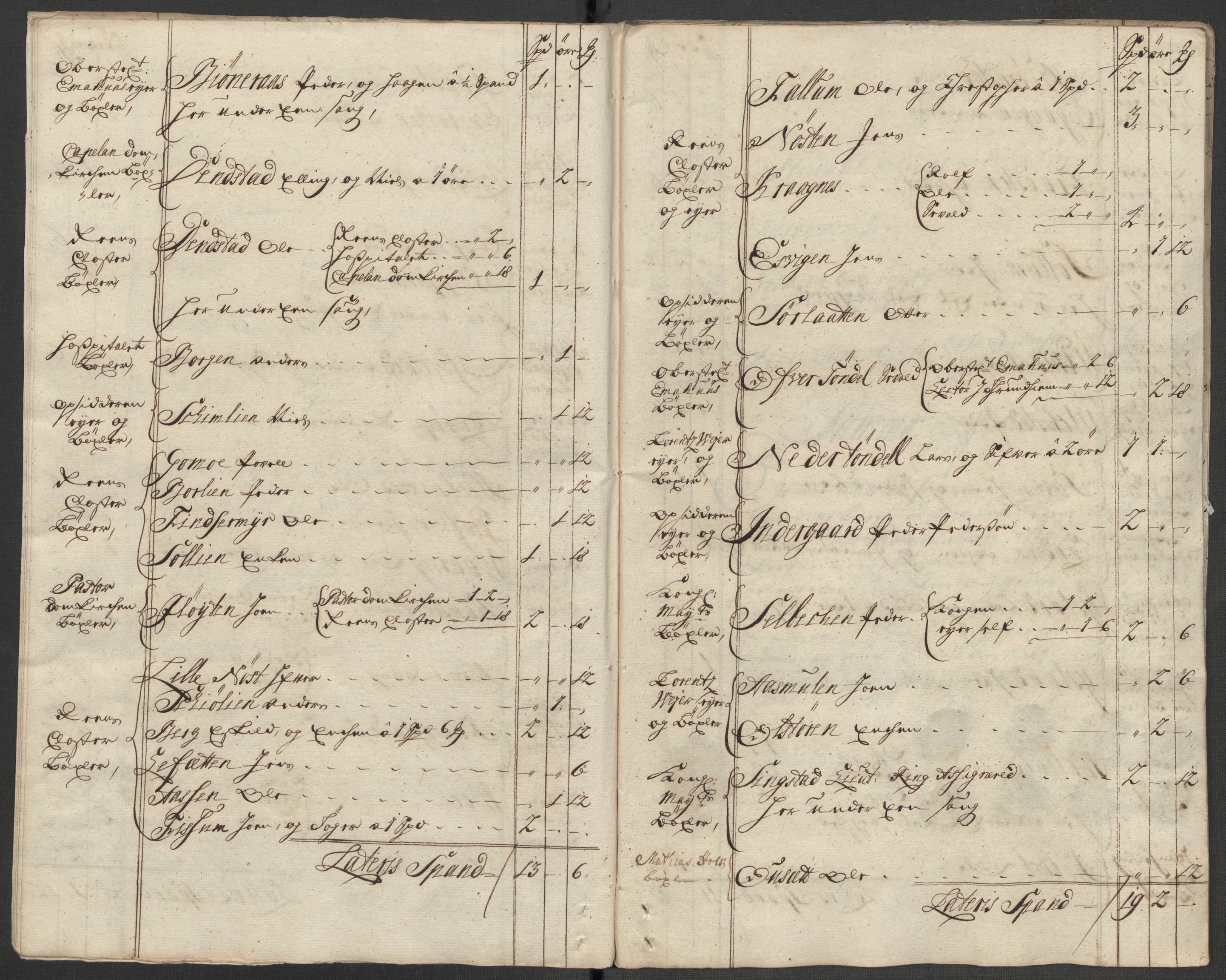 Rentekammeret inntil 1814, Reviderte regnskaper, Fogderegnskap, AV/RA-EA-4092/R57/L3863: Fogderegnskap Fosen, 1715, p. 31