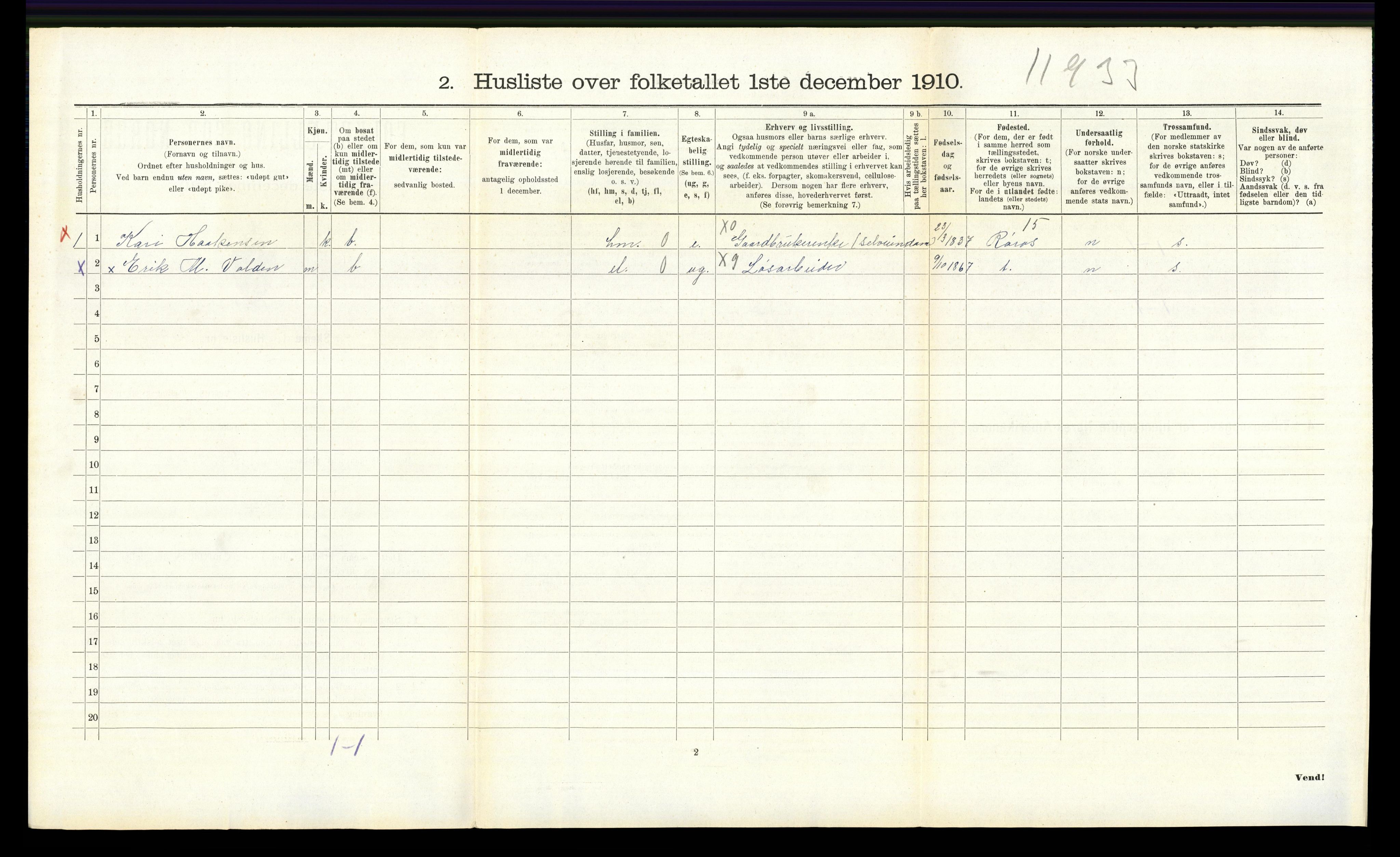 RA, 1910 census for Tolga, 1910, p. 901