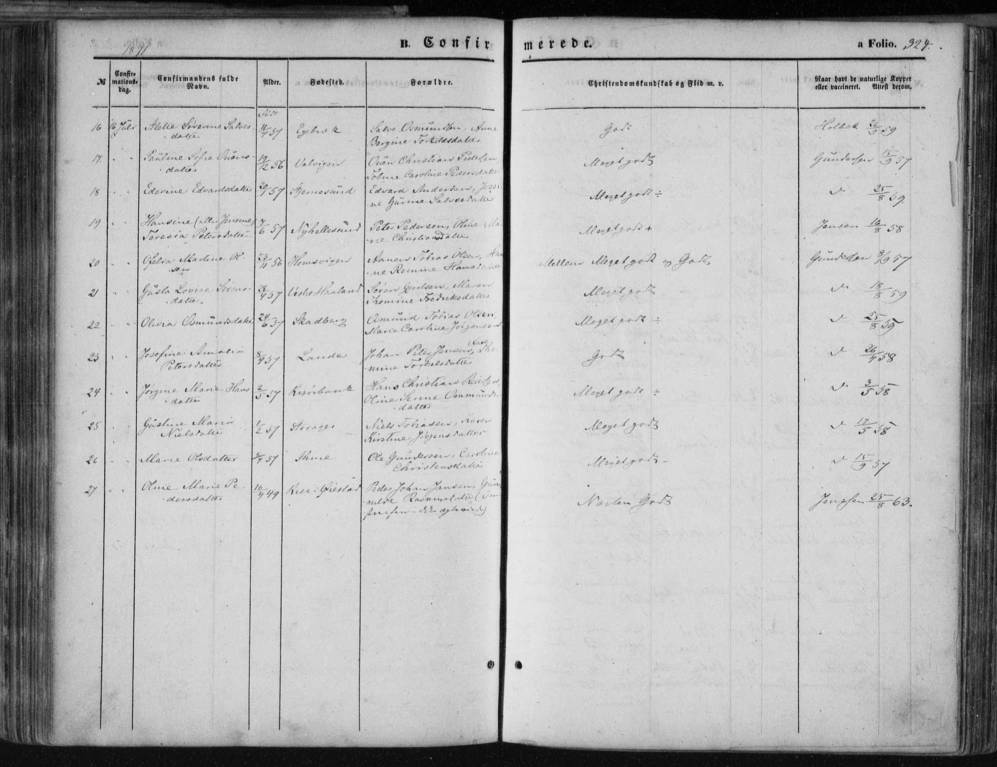 Mandal sokneprestkontor, AV/SAK-1111-0030/F/Fa/Faa/L0014: Parish register (official) no. A 14, 1859-1872, p. 324