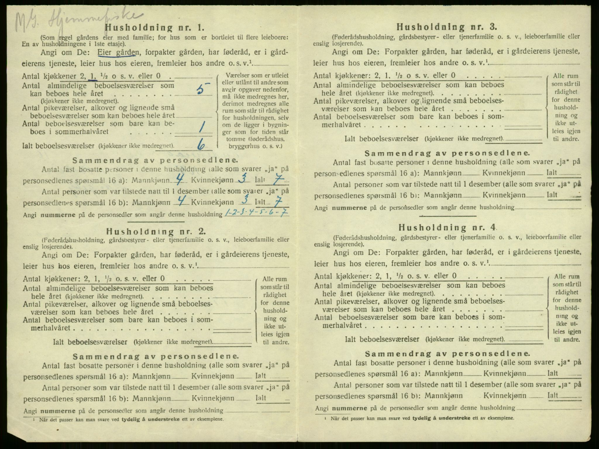 SAKO, 1920 census for Sandeherred, 1920, p. 2053