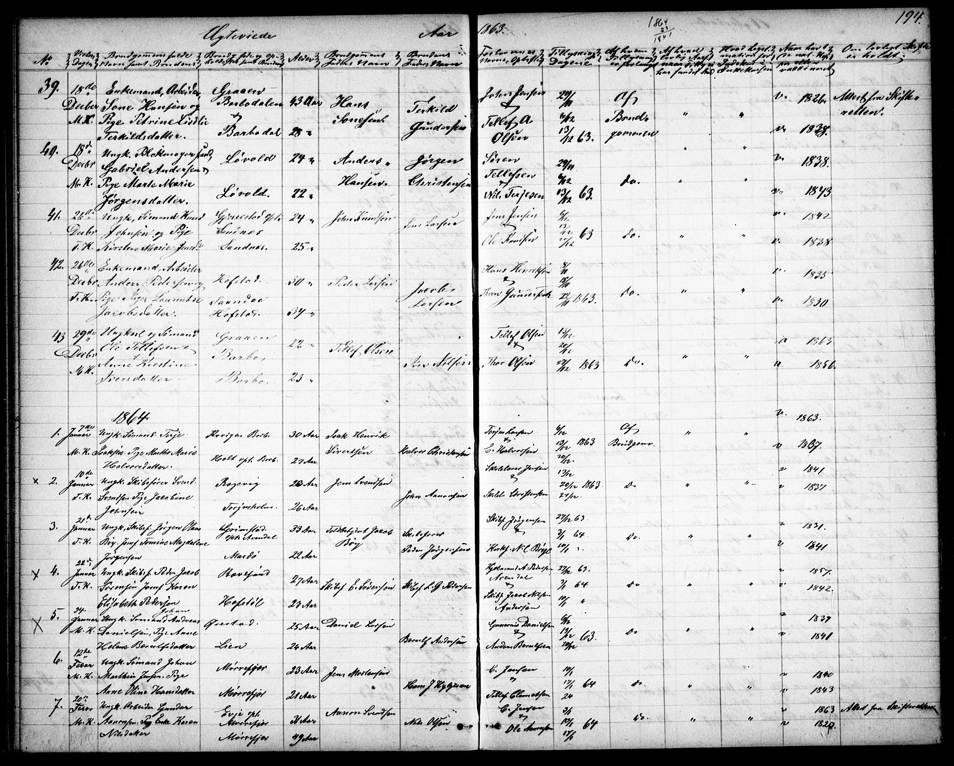 Tromøy sokneprestkontor, AV/SAK-1111-0041/F/Fb/L0003: Parish register (copy) no. B 3, 1859-1868, p. 194