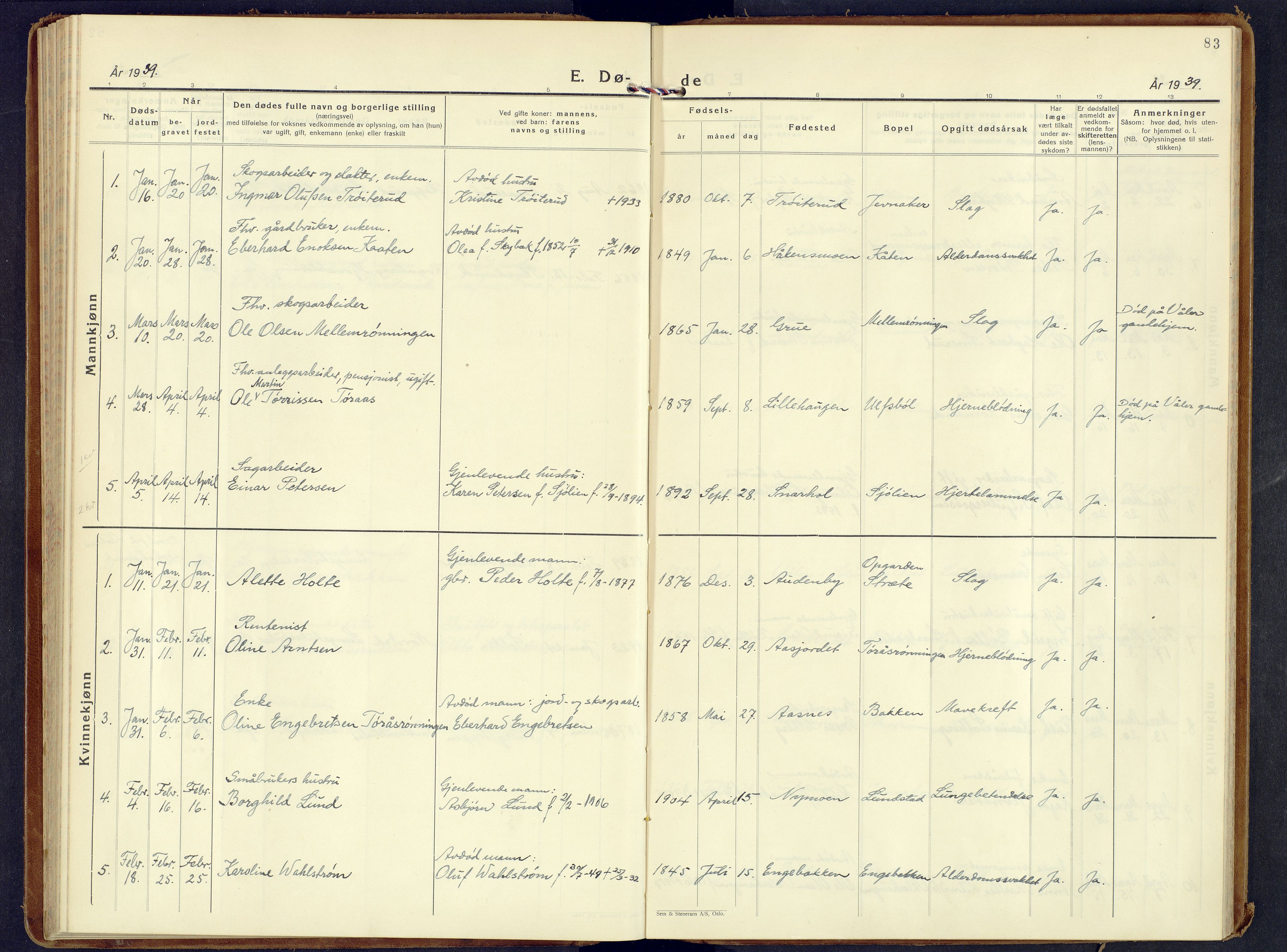 Våler prestekontor, Hedmark, AV/SAH-PREST-040/H/Ha/Haa/L0012: Parish register (official) no. 12, 1933-1952, p. 83