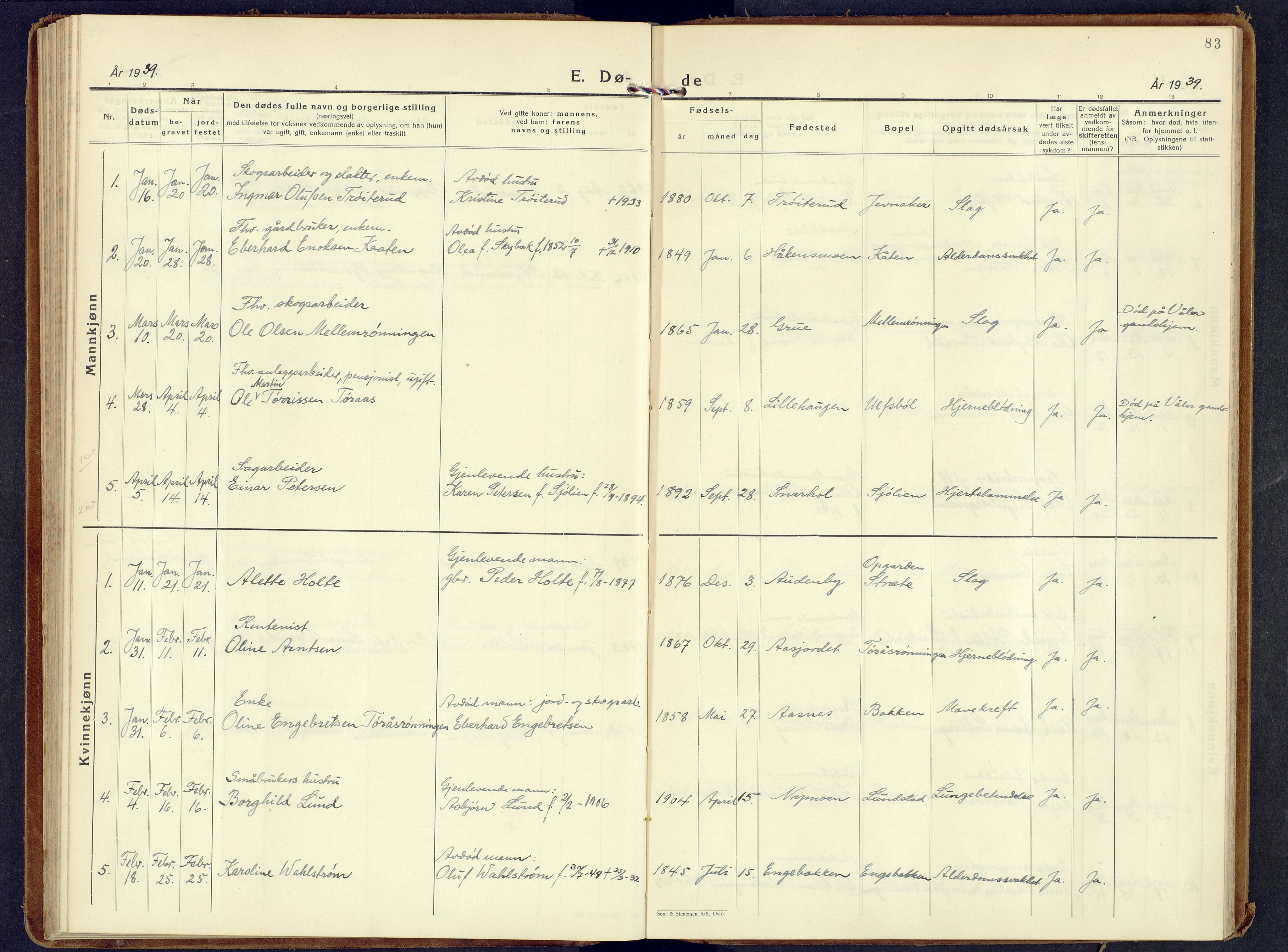 Våler prestekontor, Hedmark, SAH/PREST-040/H/Ha/Haa/L0012: Parish register (official) no. 12, 1933-1952, p. 83