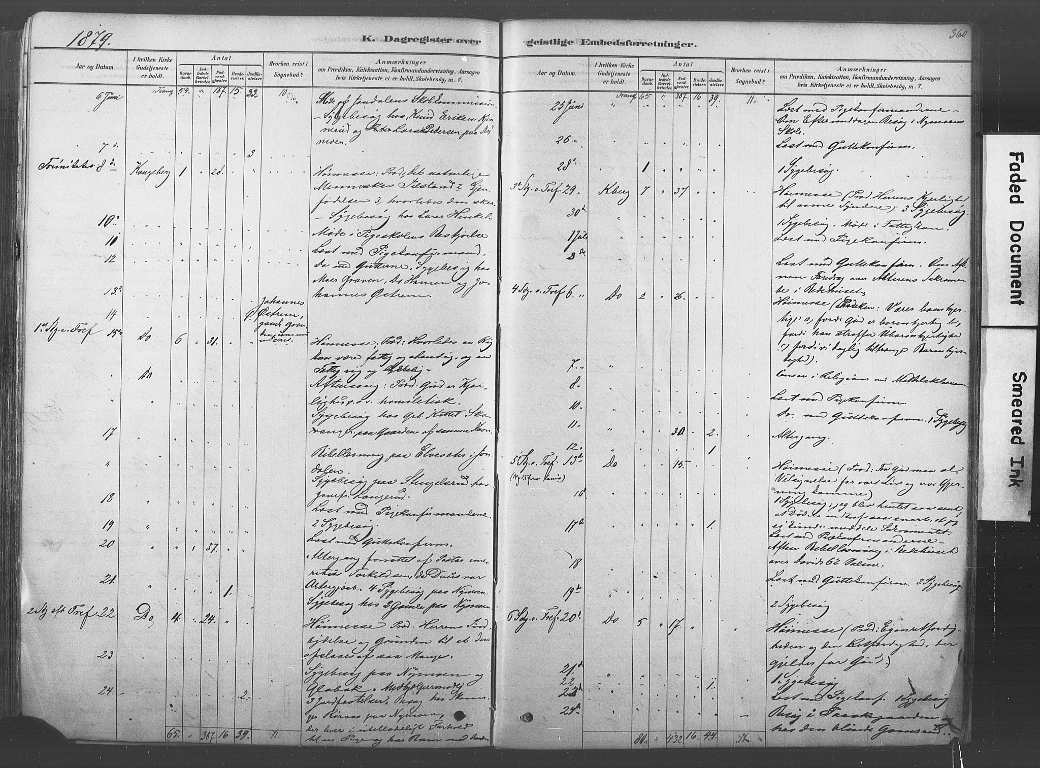 Kongsberg kirkebøker, AV/SAKO-A-22/F/Fb/L0001: Parish register (official) no. II 1, 1878-1886, p. 360