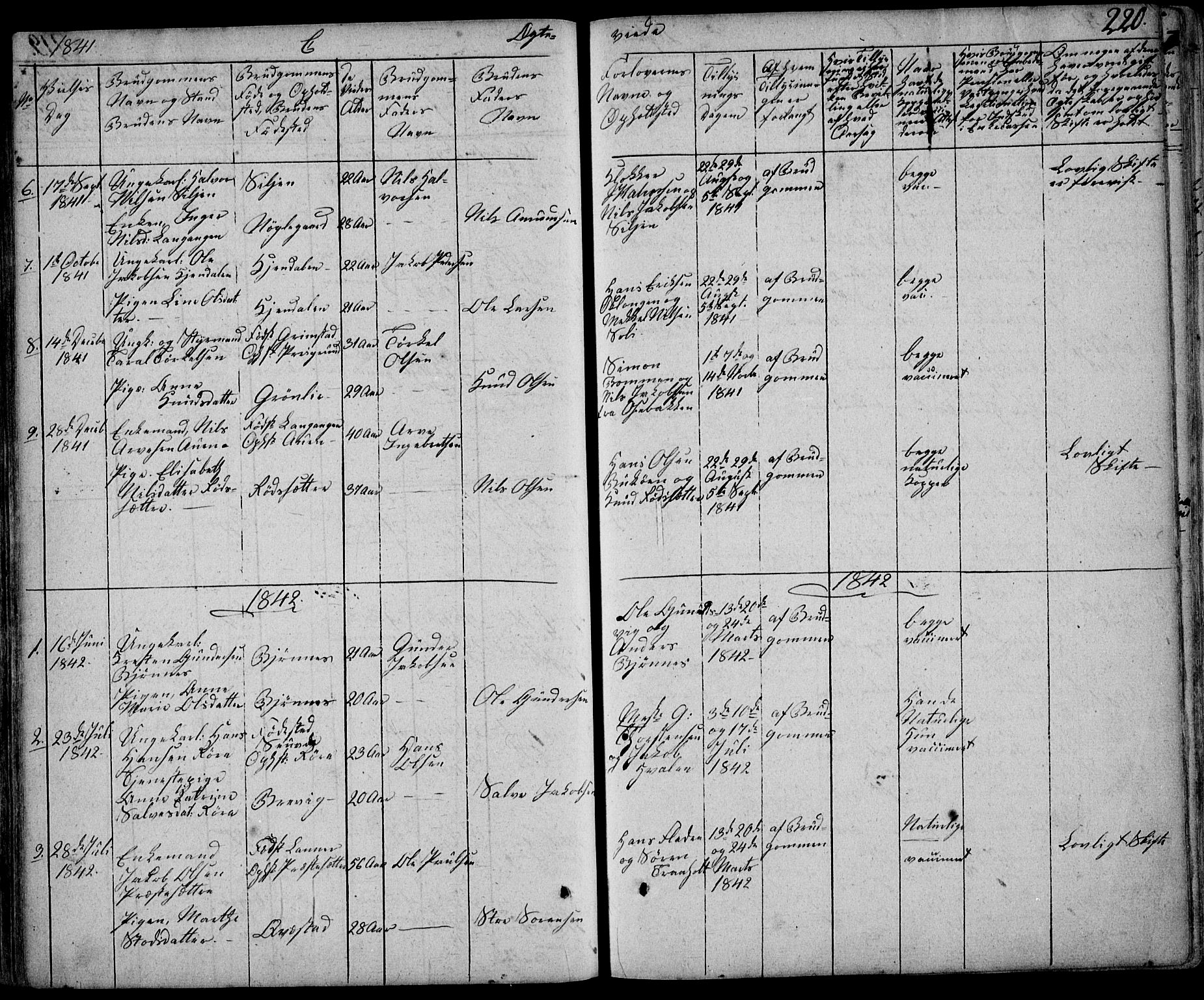 Eidanger kirkebøker, SAKO/A-261/F/Fa/L0008: Parish register (official) no. 8, 1831-1858, p. 220