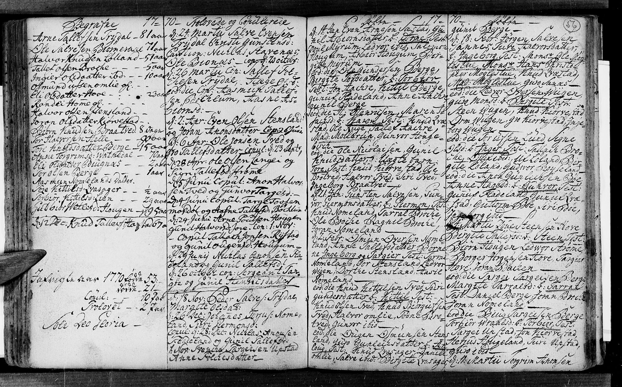 Valle sokneprestkontor, SAK/1111-0044/F/Fa/Fac/L0002: Parish register (official) no. A 2, 1745-1776, p. 56