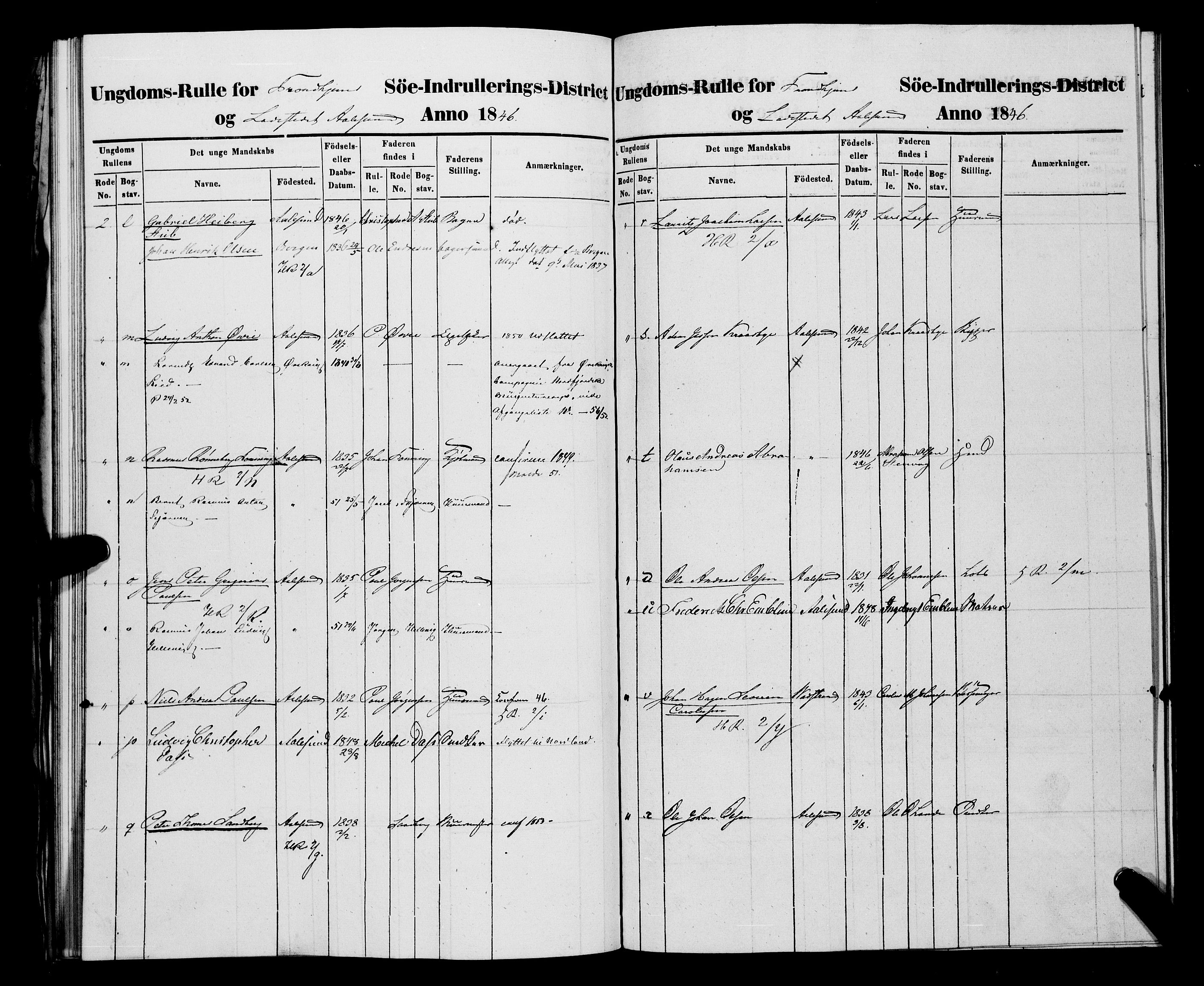 Sjøinnrulleringen - Trondhjemske distrikt, AV/SAT-A-5121/01/L0307: Hovedrulle, ungdomsrulle og ekstrarulle for Ålesund by, 1831-1846