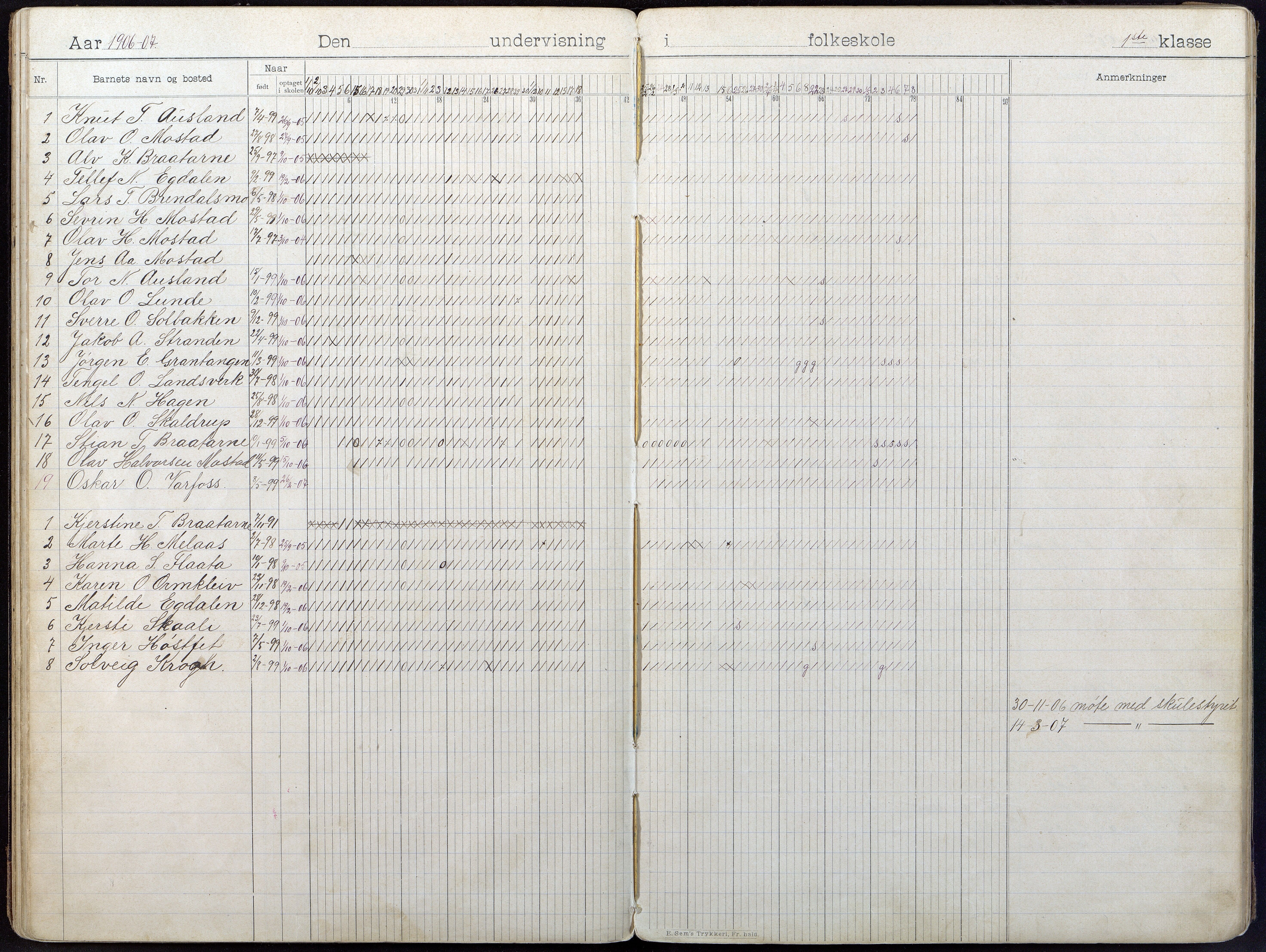 Gjerstad Kommune, Gjerstad Skole, AAKS/KA0911-550a/F01/L0009: Dagbok, 1902-1918