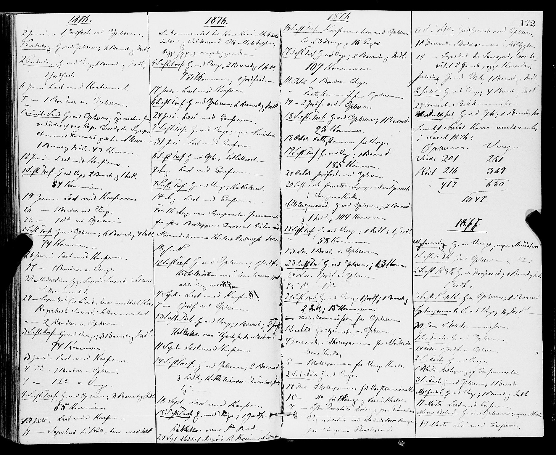 Vossestrand Sokneprestembete, AV/SAB-A-79101/H/Haa: Parish register (official) no. A 1, 1866-1877, p. 172