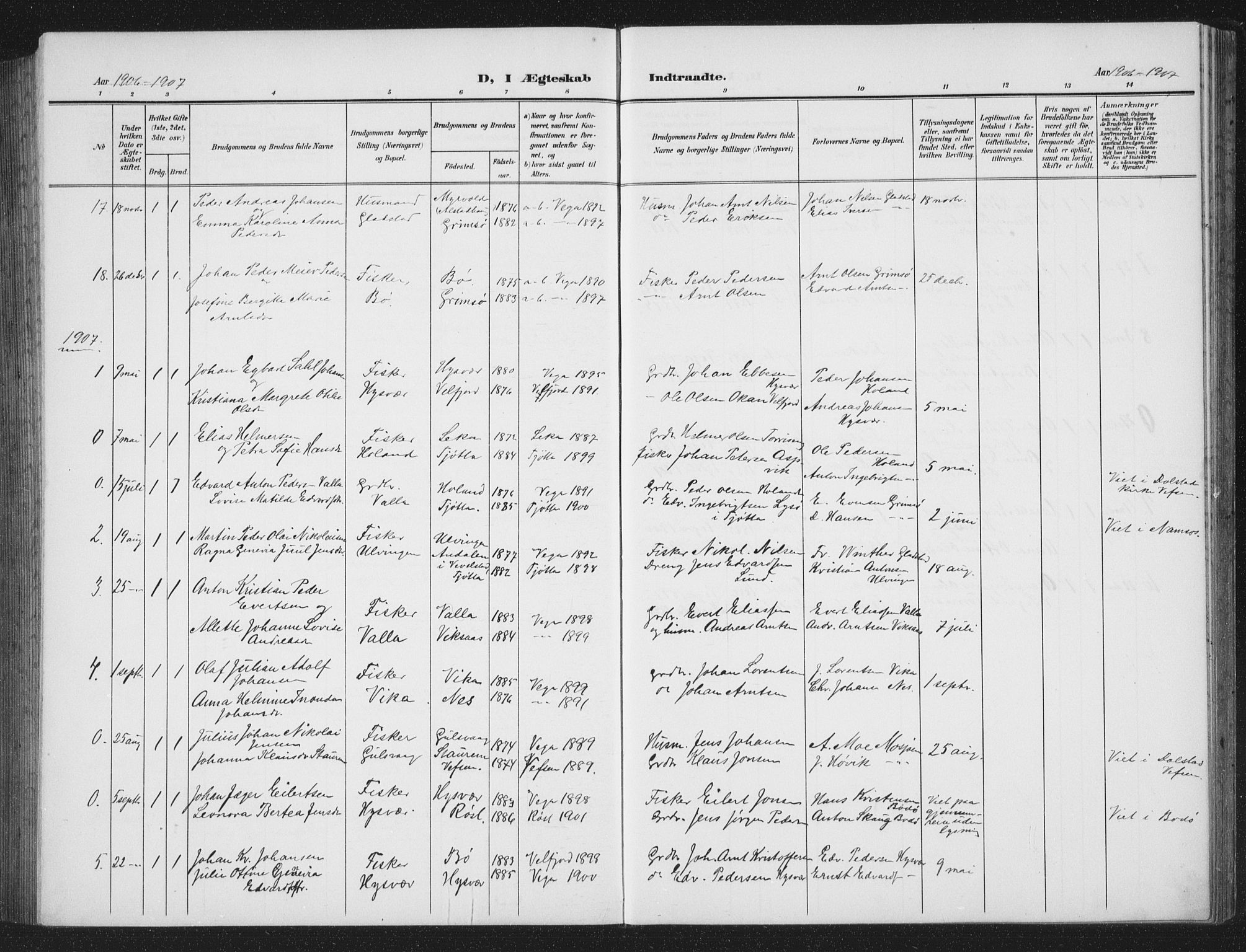 Ministerialprotokoller, klokkerbøker og fødselsregistre - Nordland, AV/SAT-A-1459/816/L0254: Parish register (copy) no. 816C04, 1905-1934